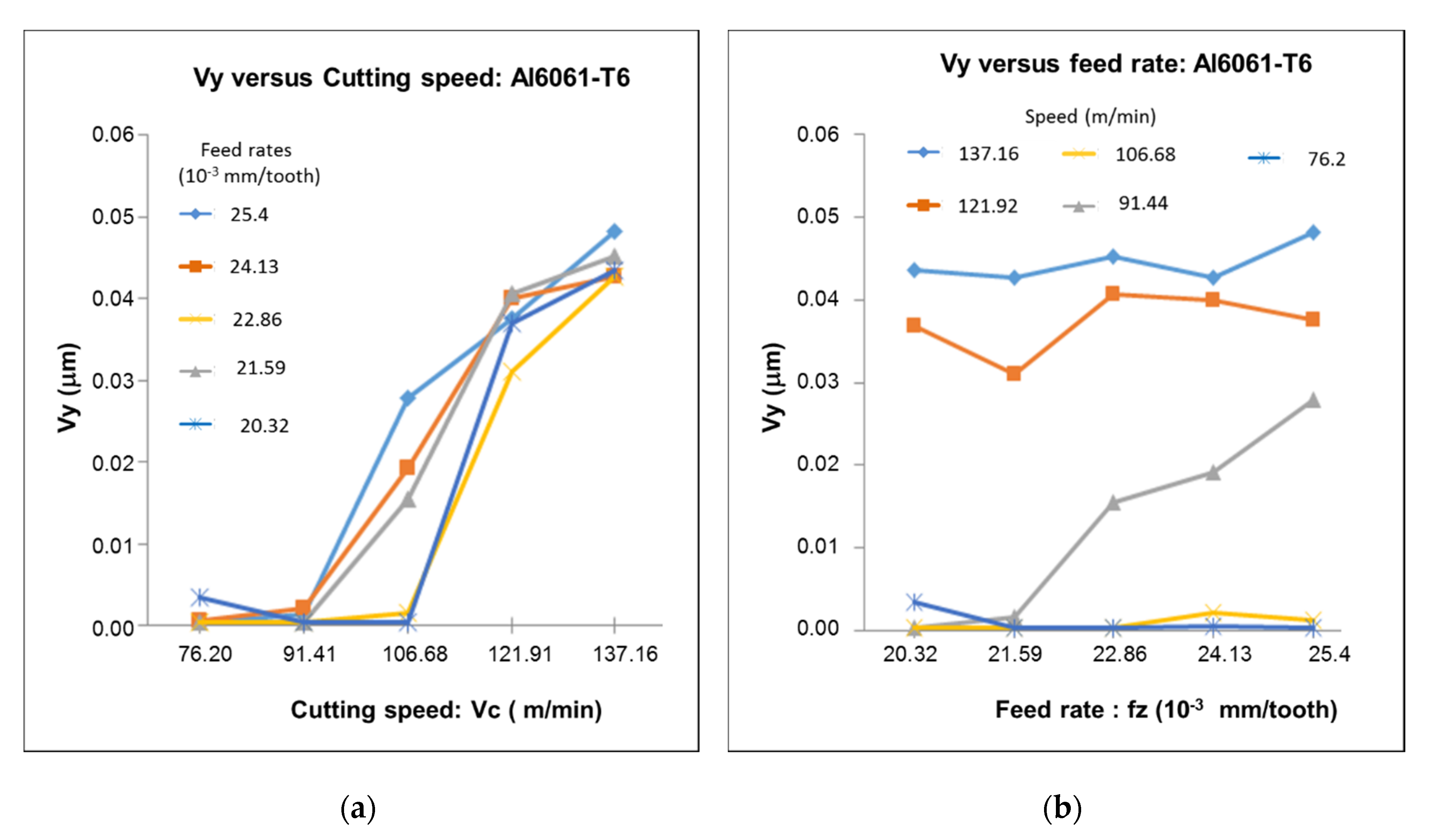 Materials 13 03412 g015
