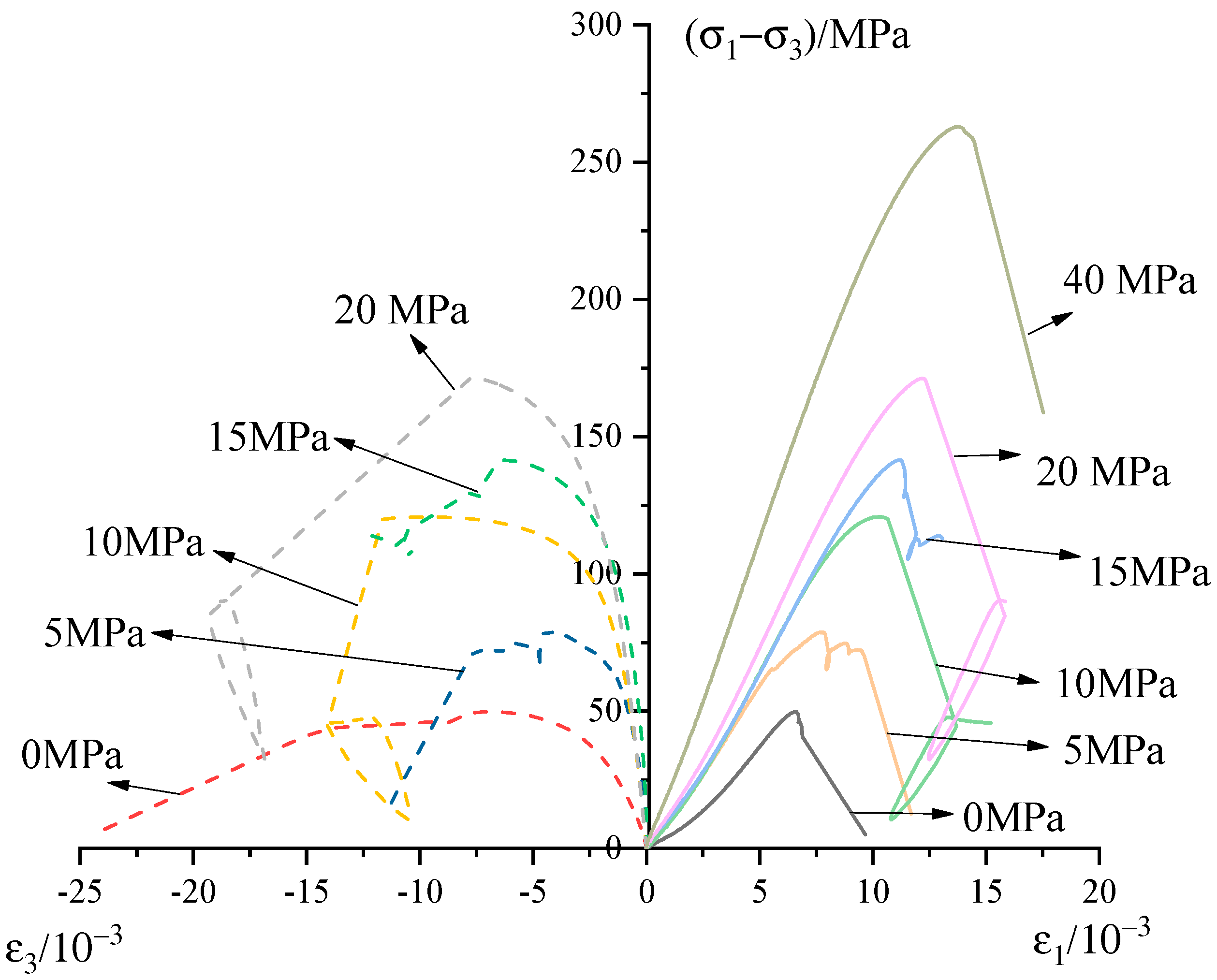 Materials 13 03414 g003 Materials 13 03414 g003