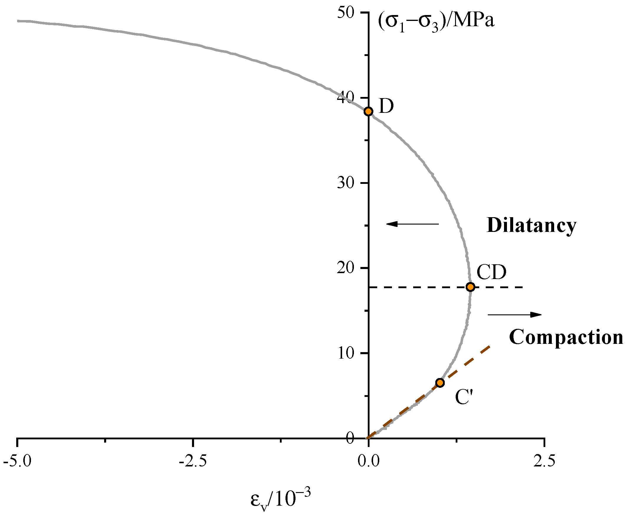 Materials 13 03414 g004 Materials 13 03414 g004
