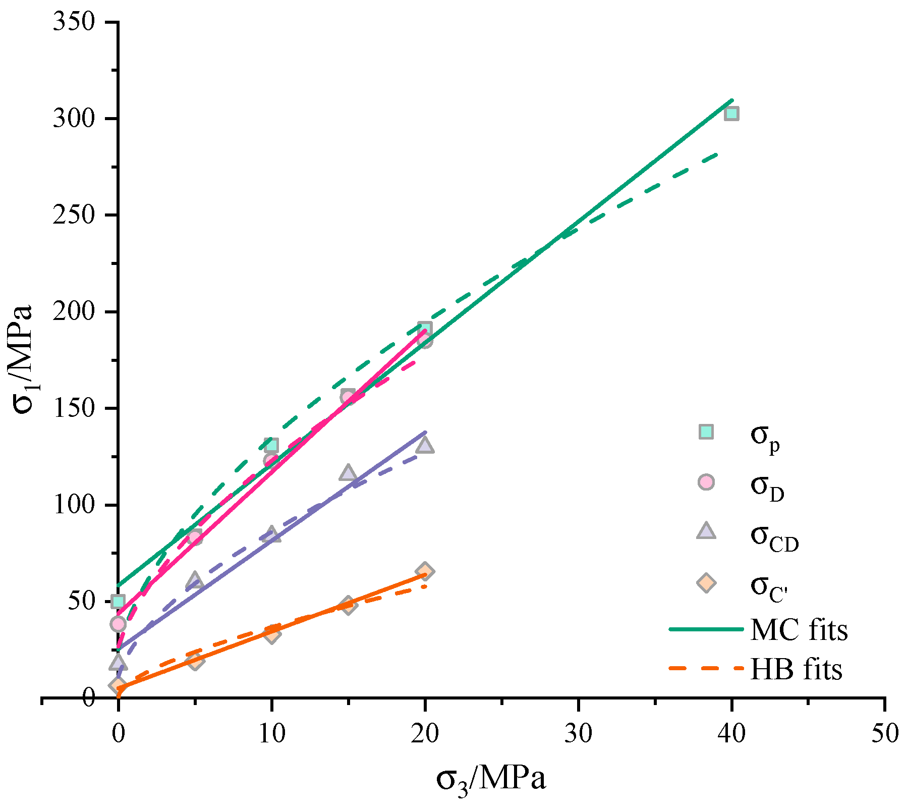Materials 13 03414 g005 Materials 13 03414 g005