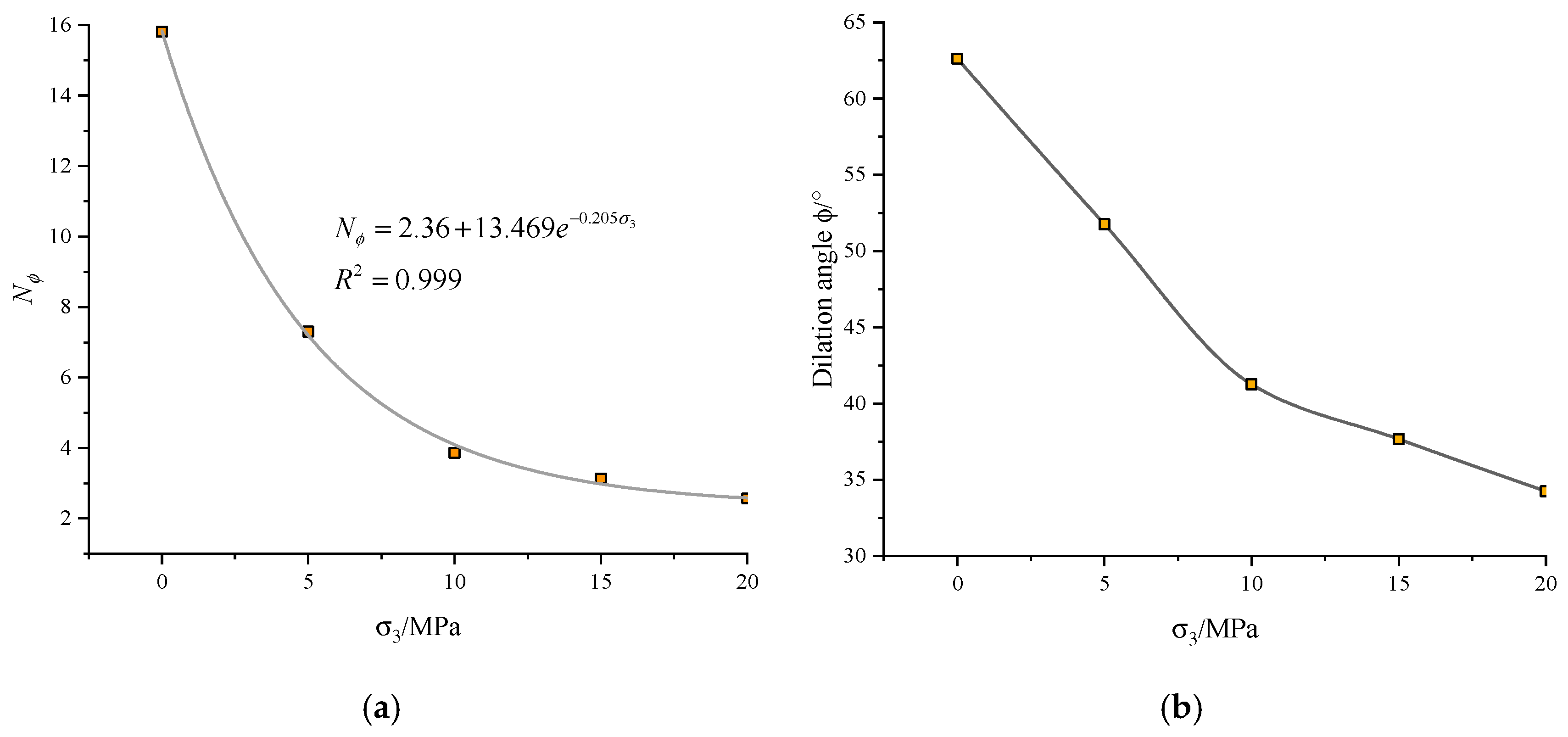 Materials 13 03414 g007 Materials 13 03414 g007