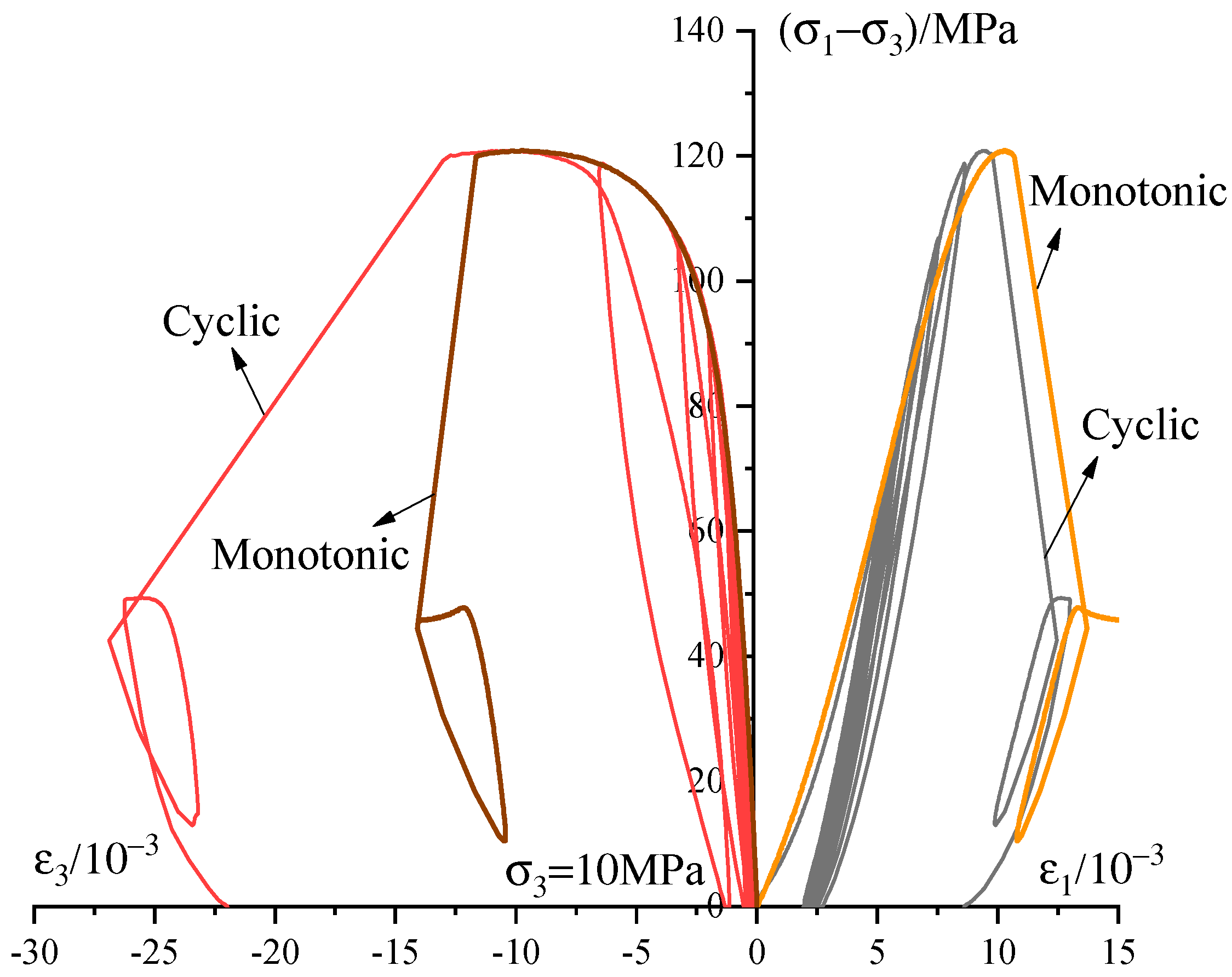 Materials 13 03414 g008 Materials 13 03414 g008