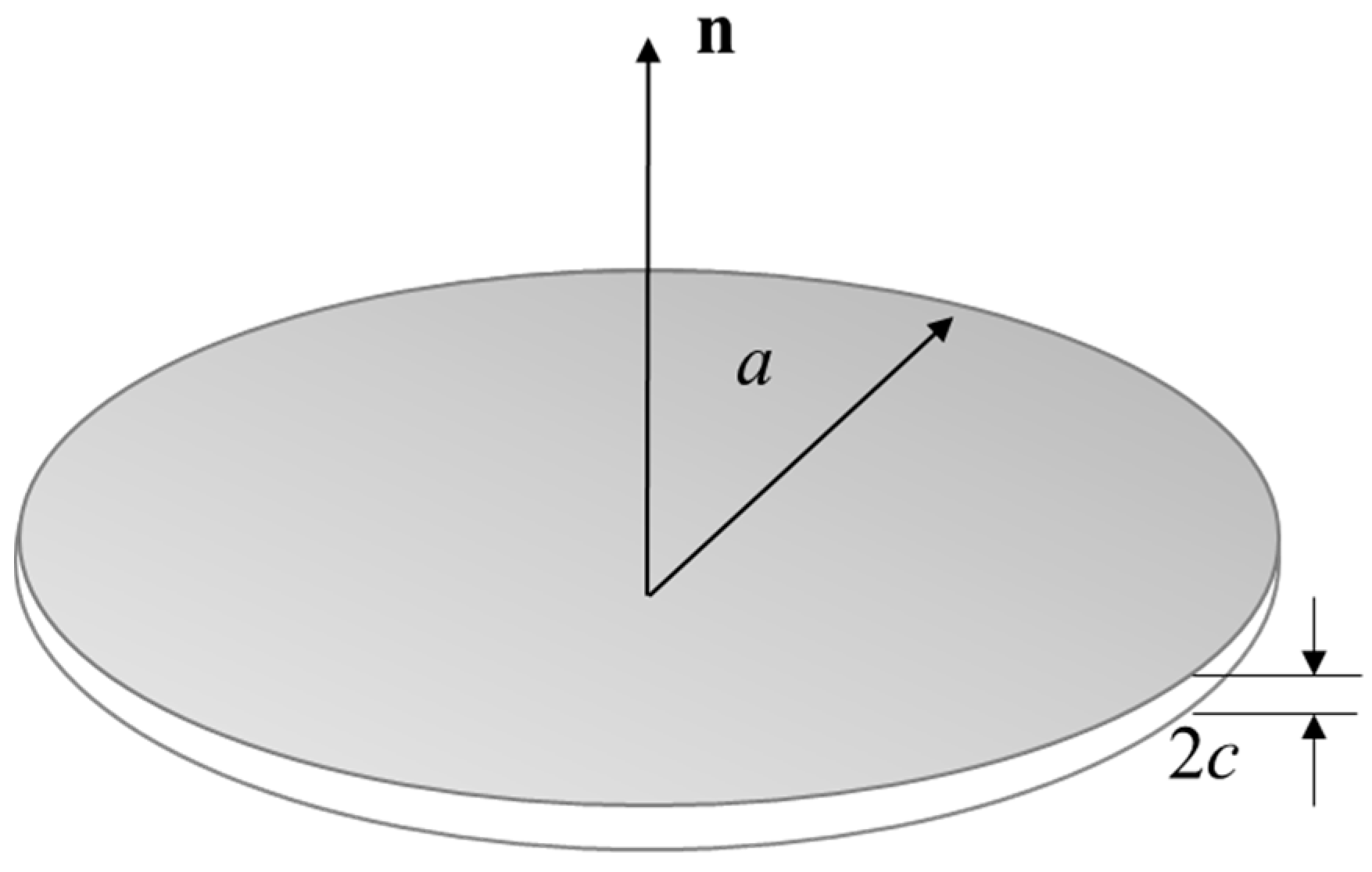 Materials 13 03414 g010 Materials 13 03414 g010