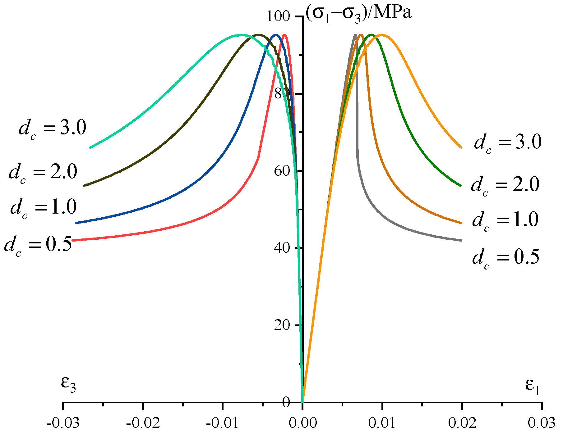 Materials 13 03414 g011 Materials 13 03414 g011