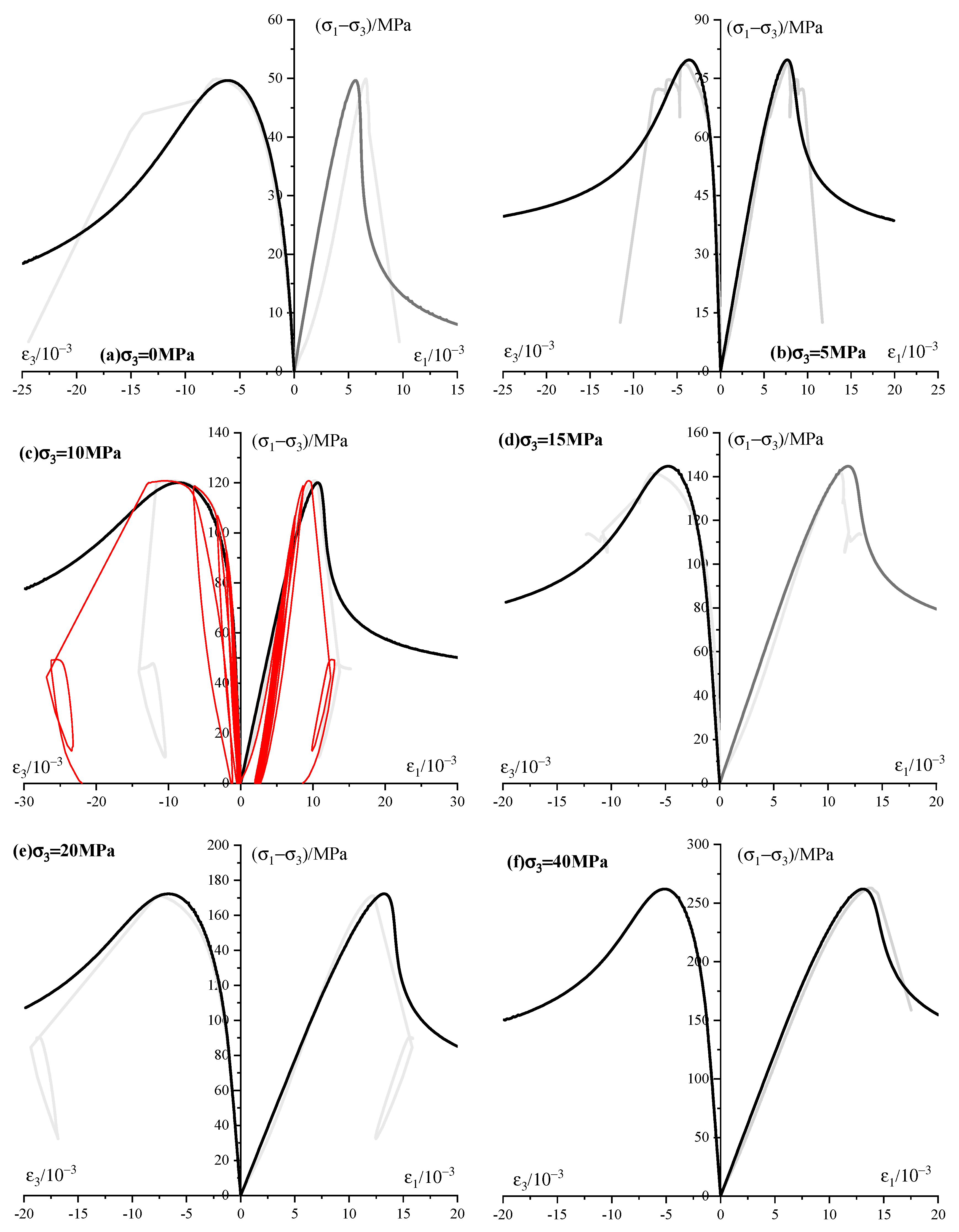 Materials 13 03414 g012 Materials 13 03414 g012