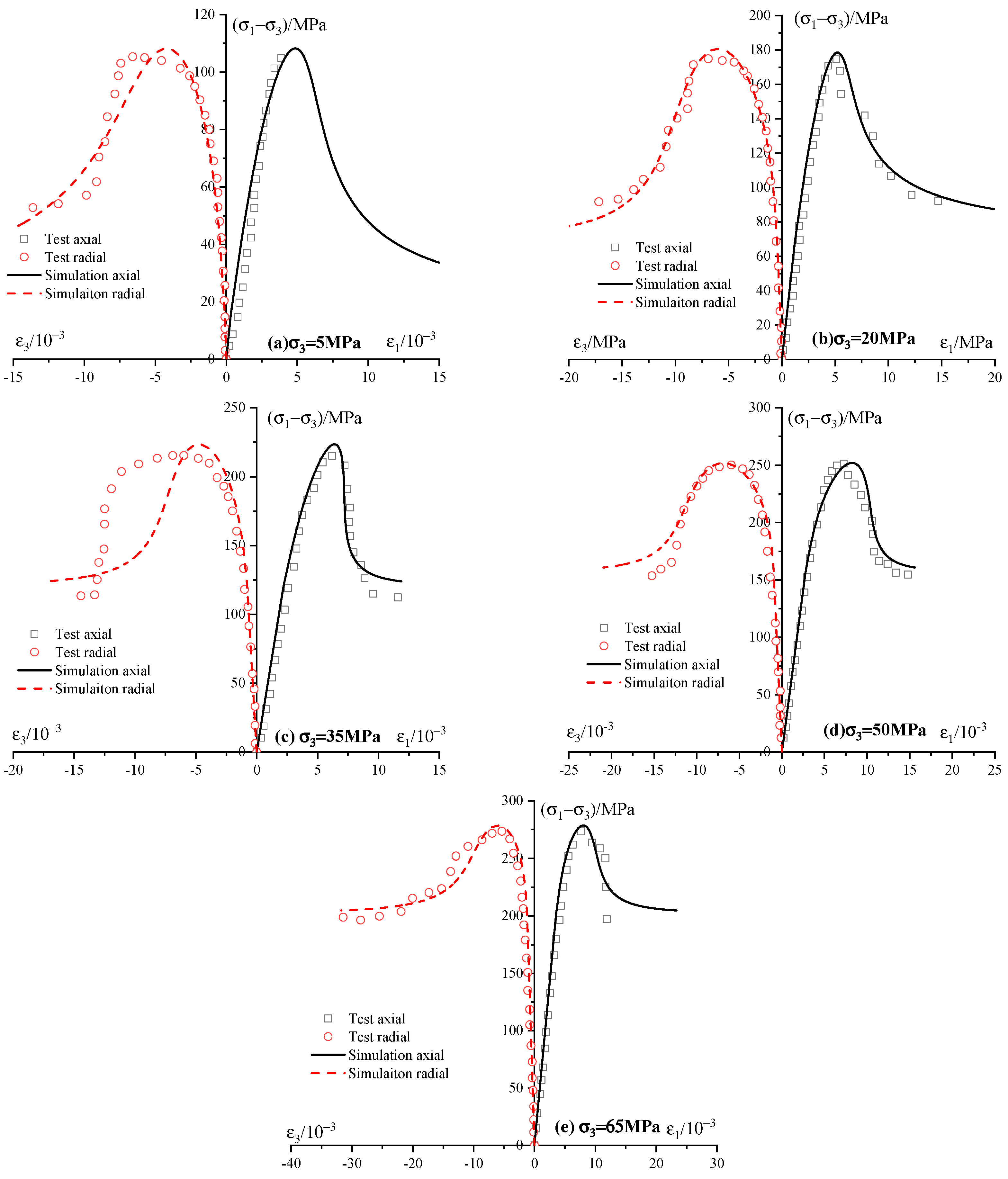 Materials 13 03414 g013 Materials 13 03414 g013