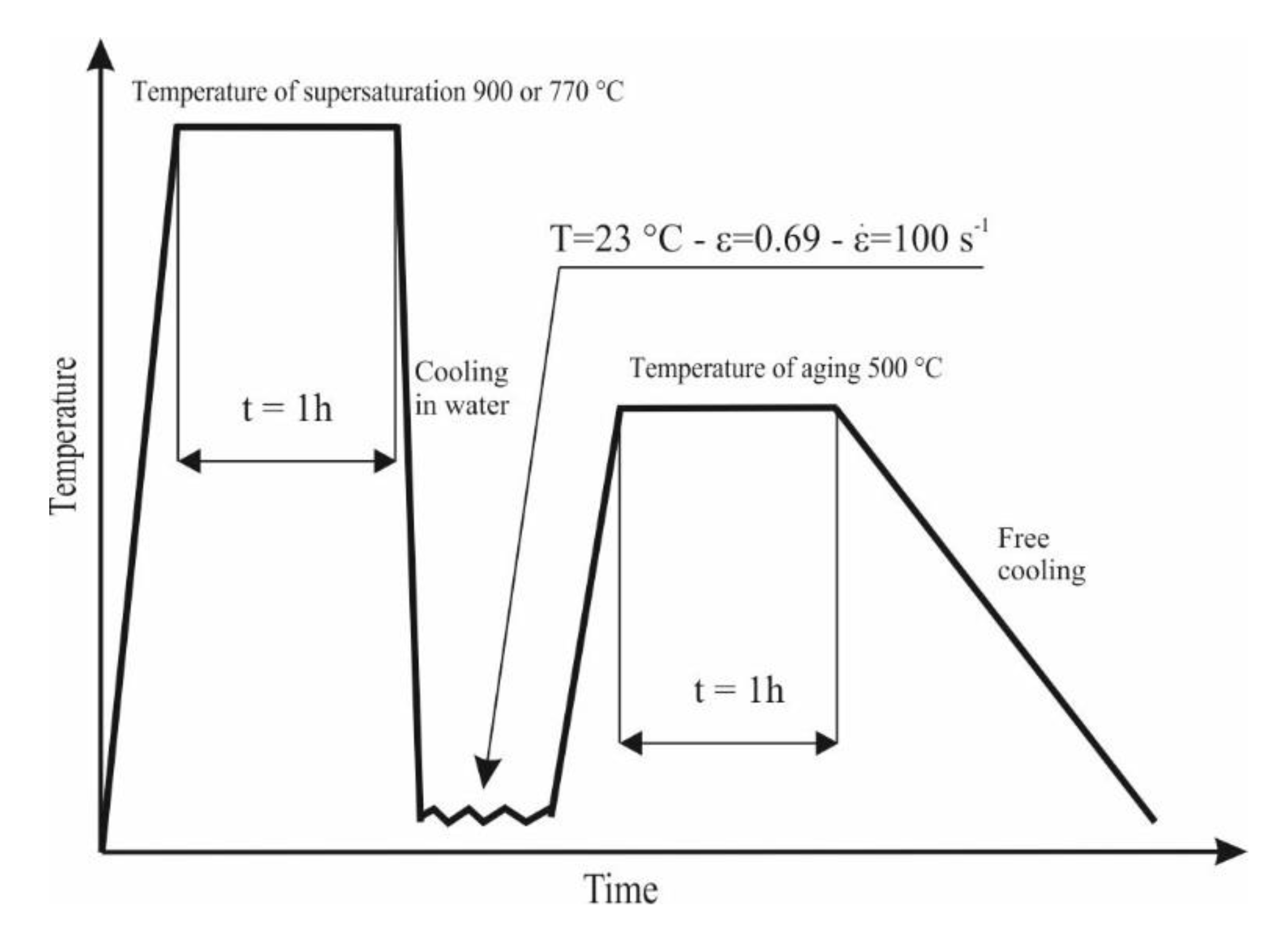 Materials 13 03416 g001 Materials 13 03416 g001