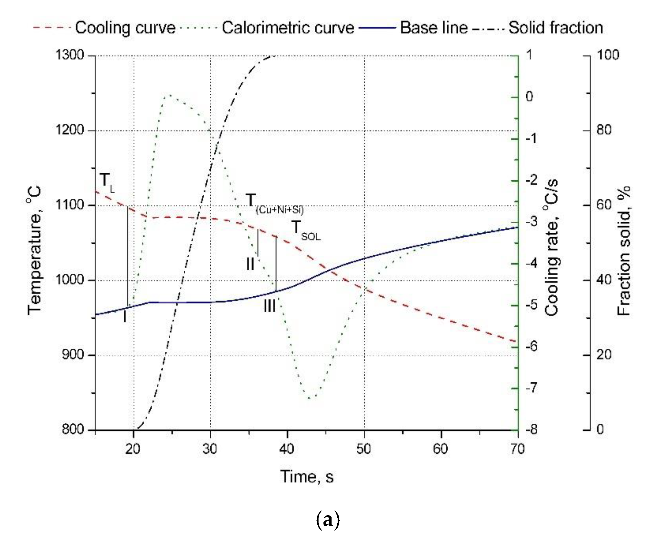 Materials 13 03416 g002a Materials 13 03416 g002a