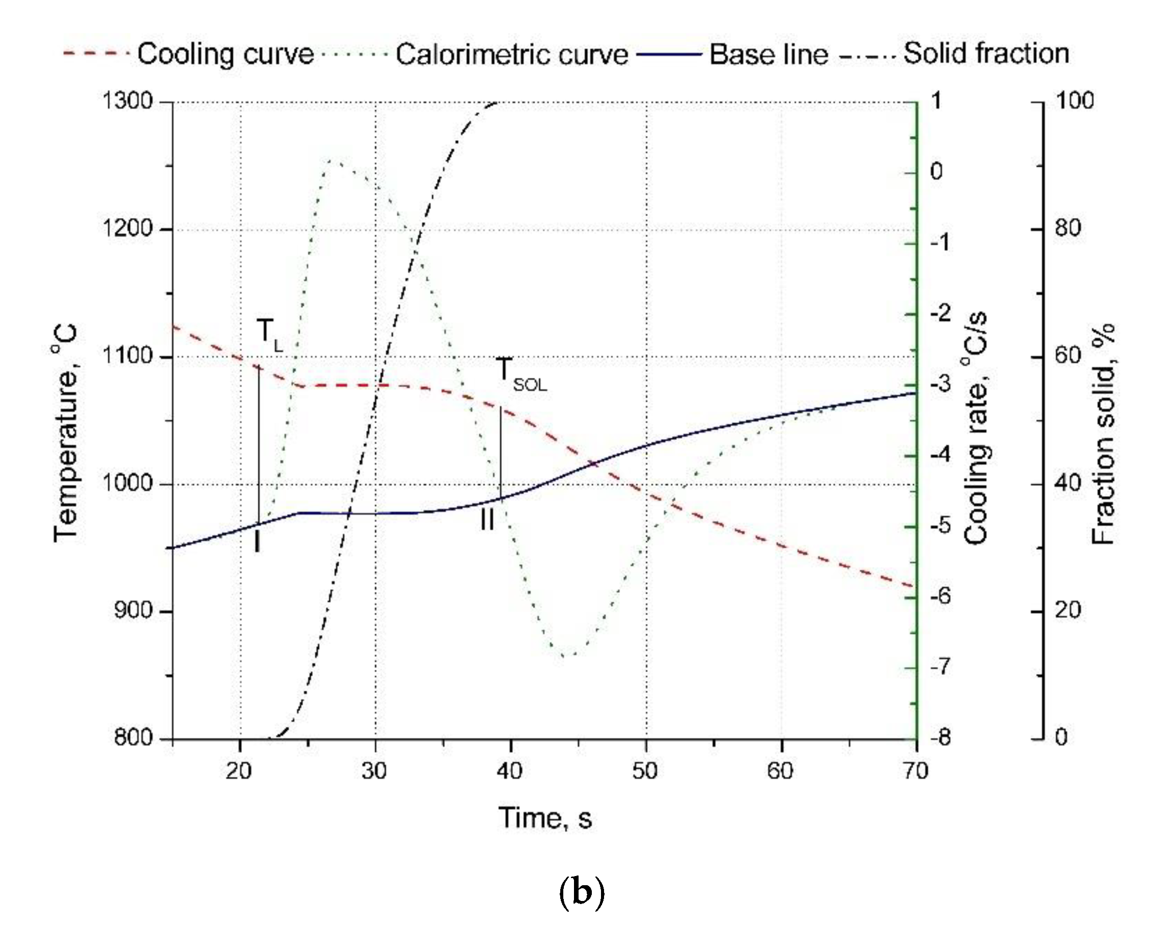 Materials 13 03416 g002b Materials 13 03416 g002b