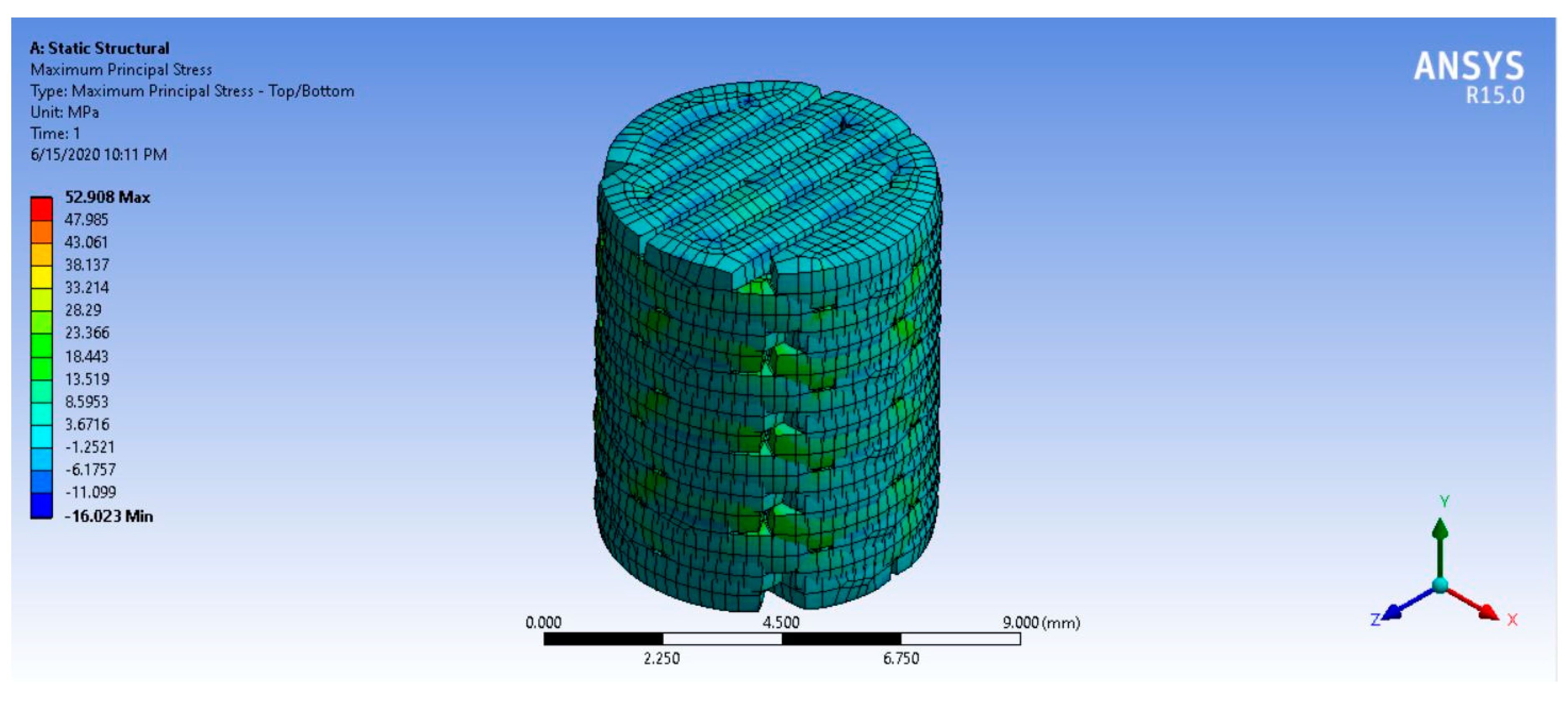Materials 13 03417 g019 Materials 13 03417 g019