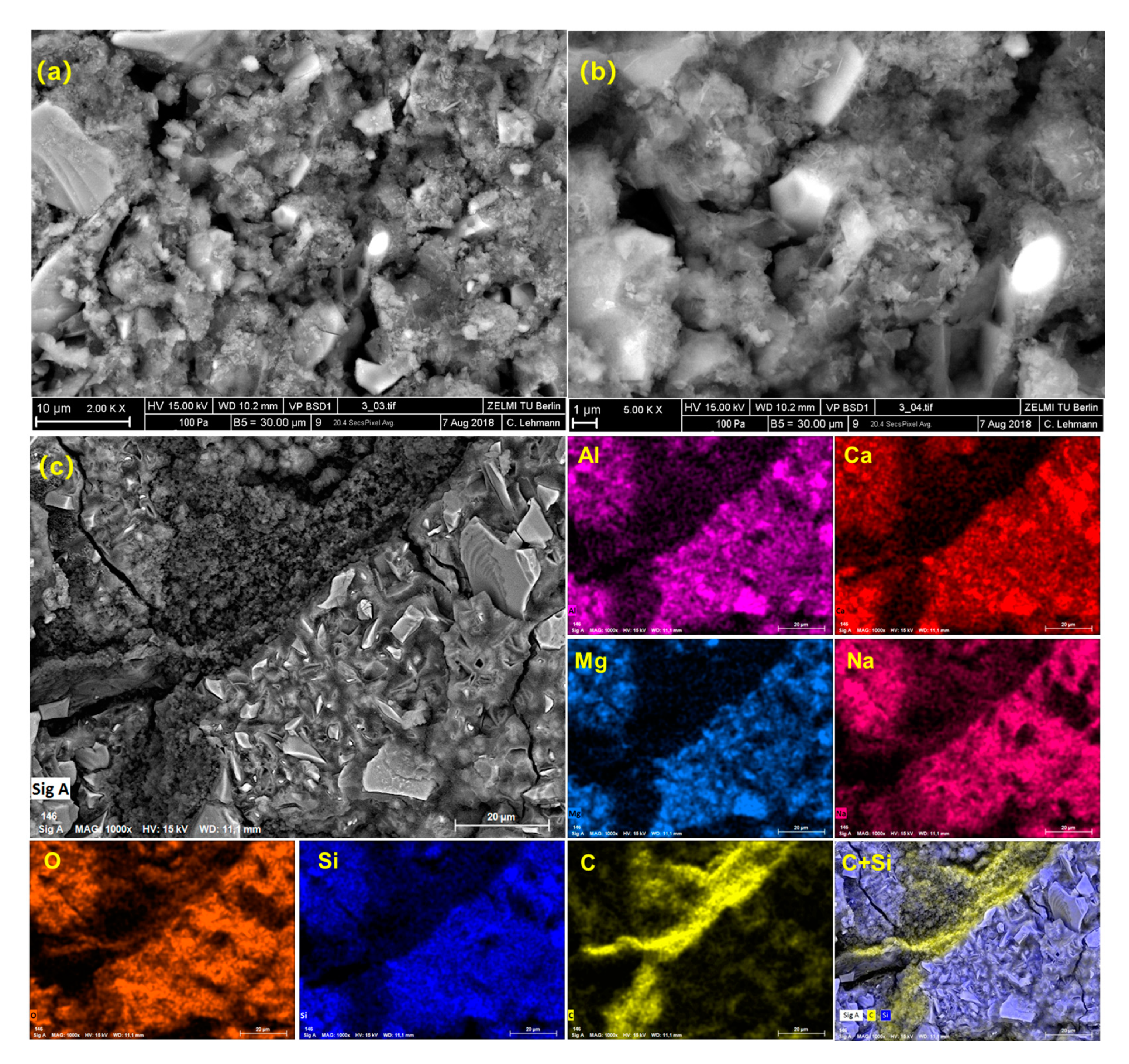 Materials 13 03418 g008