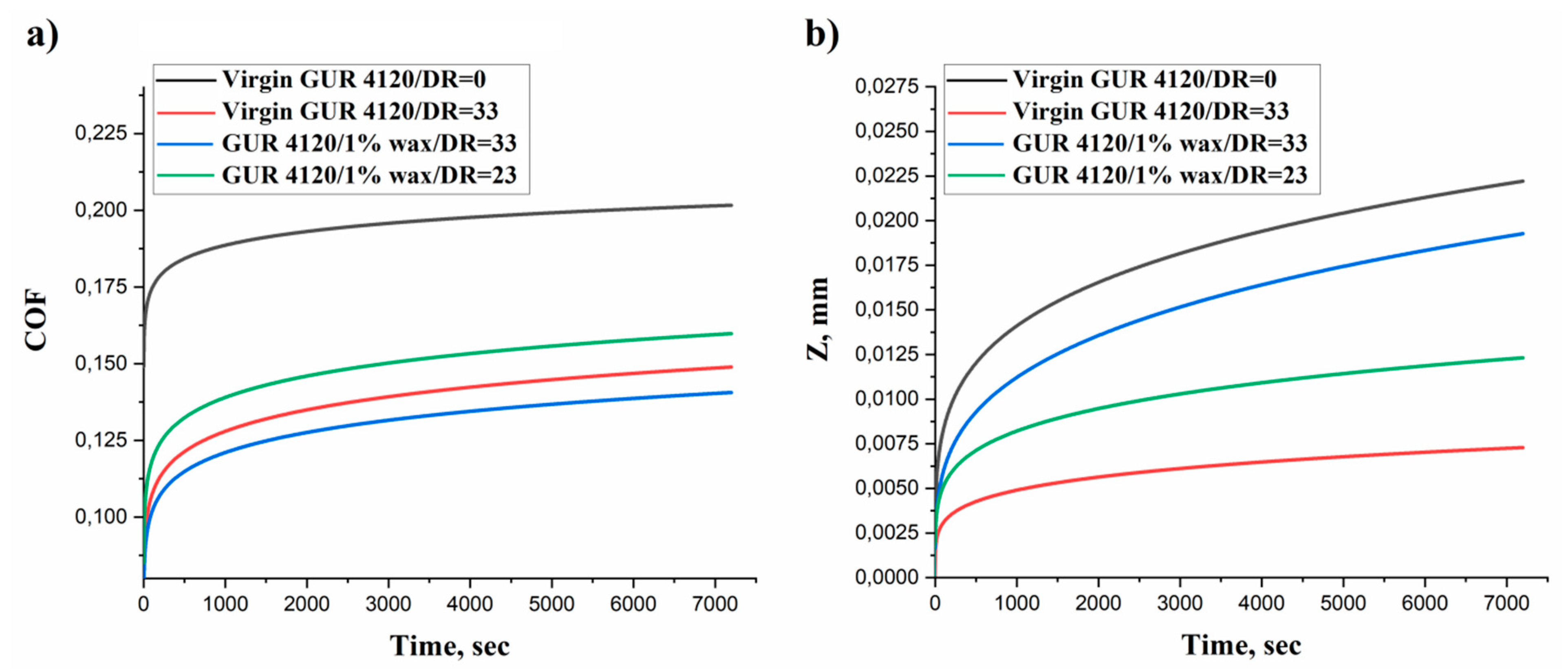 Materials 13 03422 g012