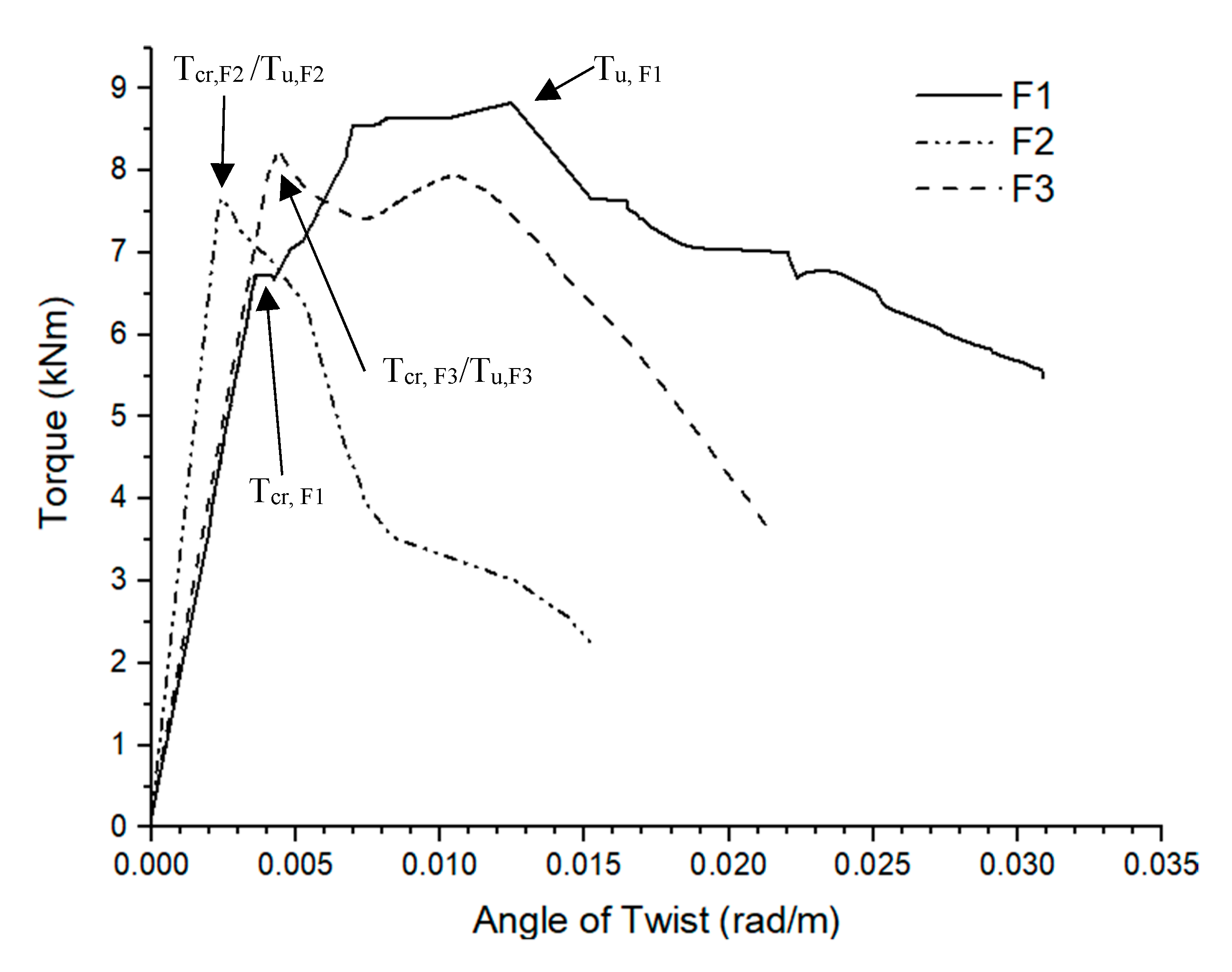 Materials 13 03423 g007