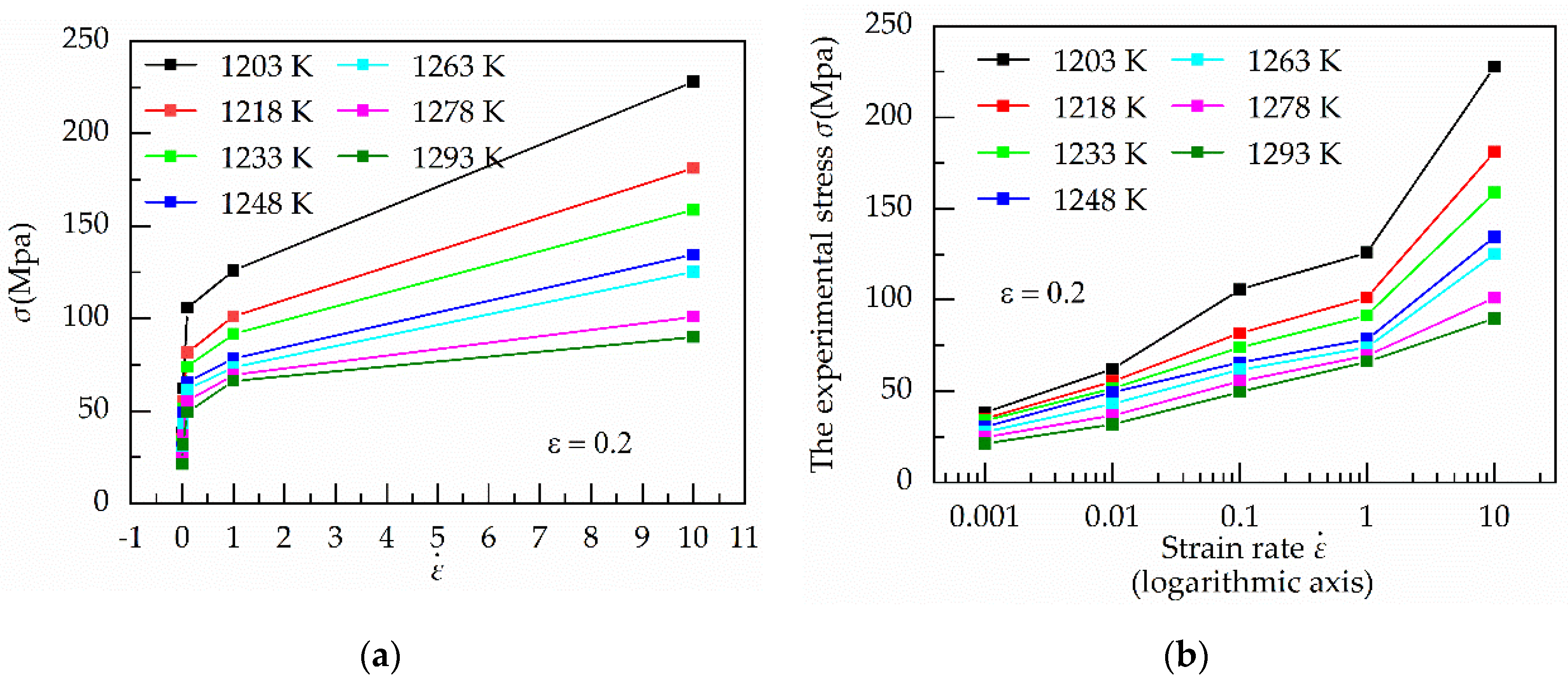 Materials 13 03424 g001