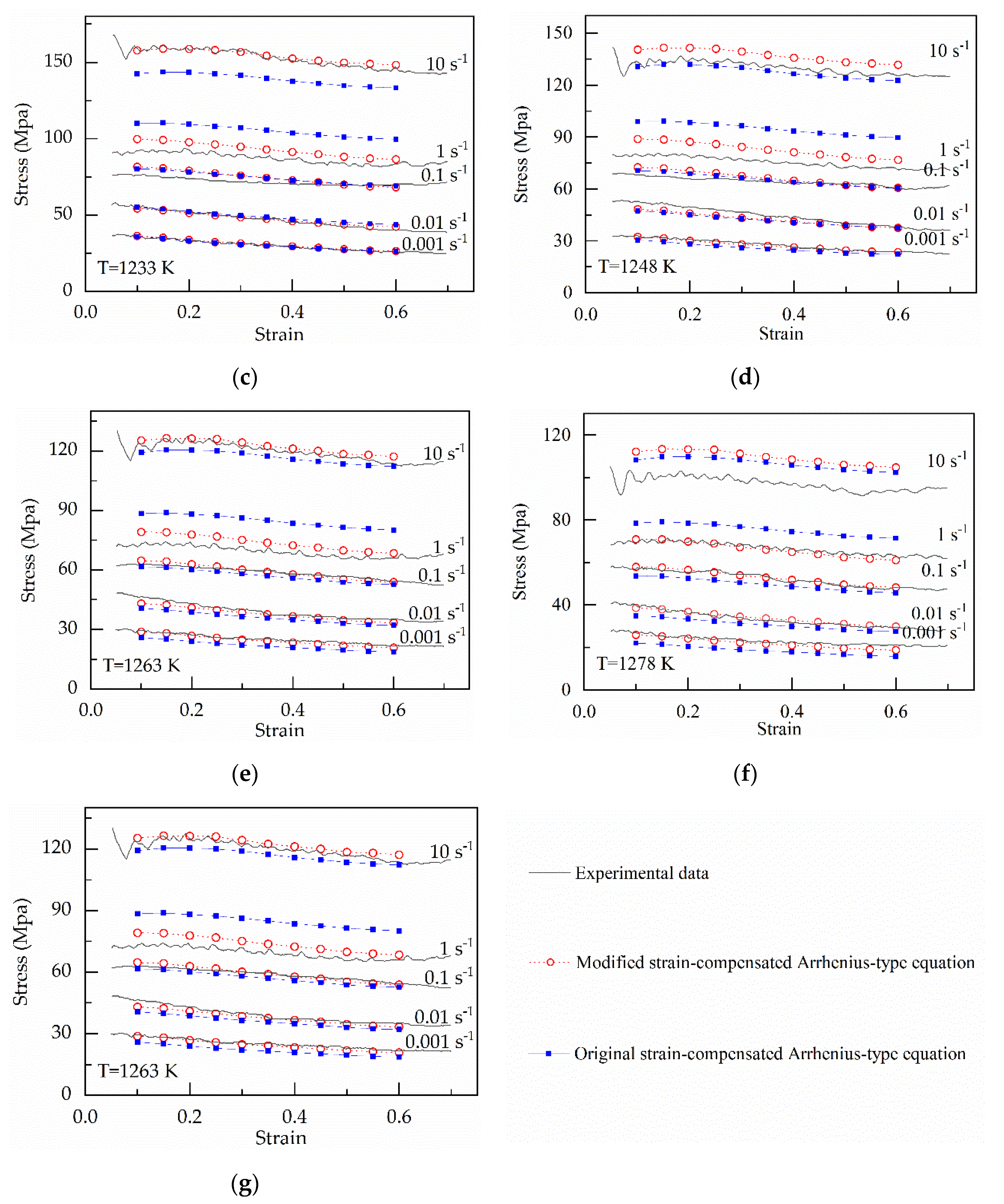 Materials 13 03424 g011b