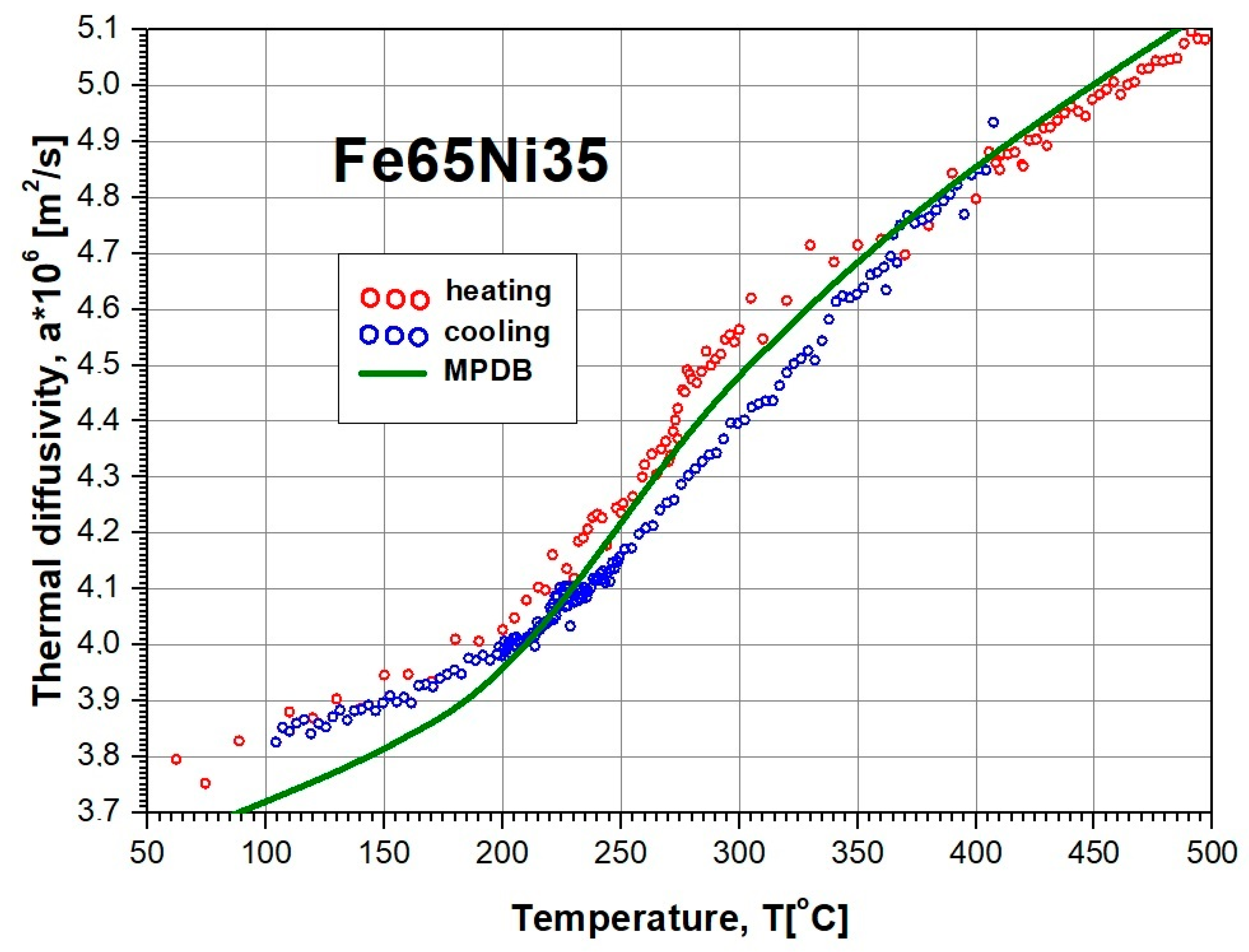 Materials 13 03425 g006