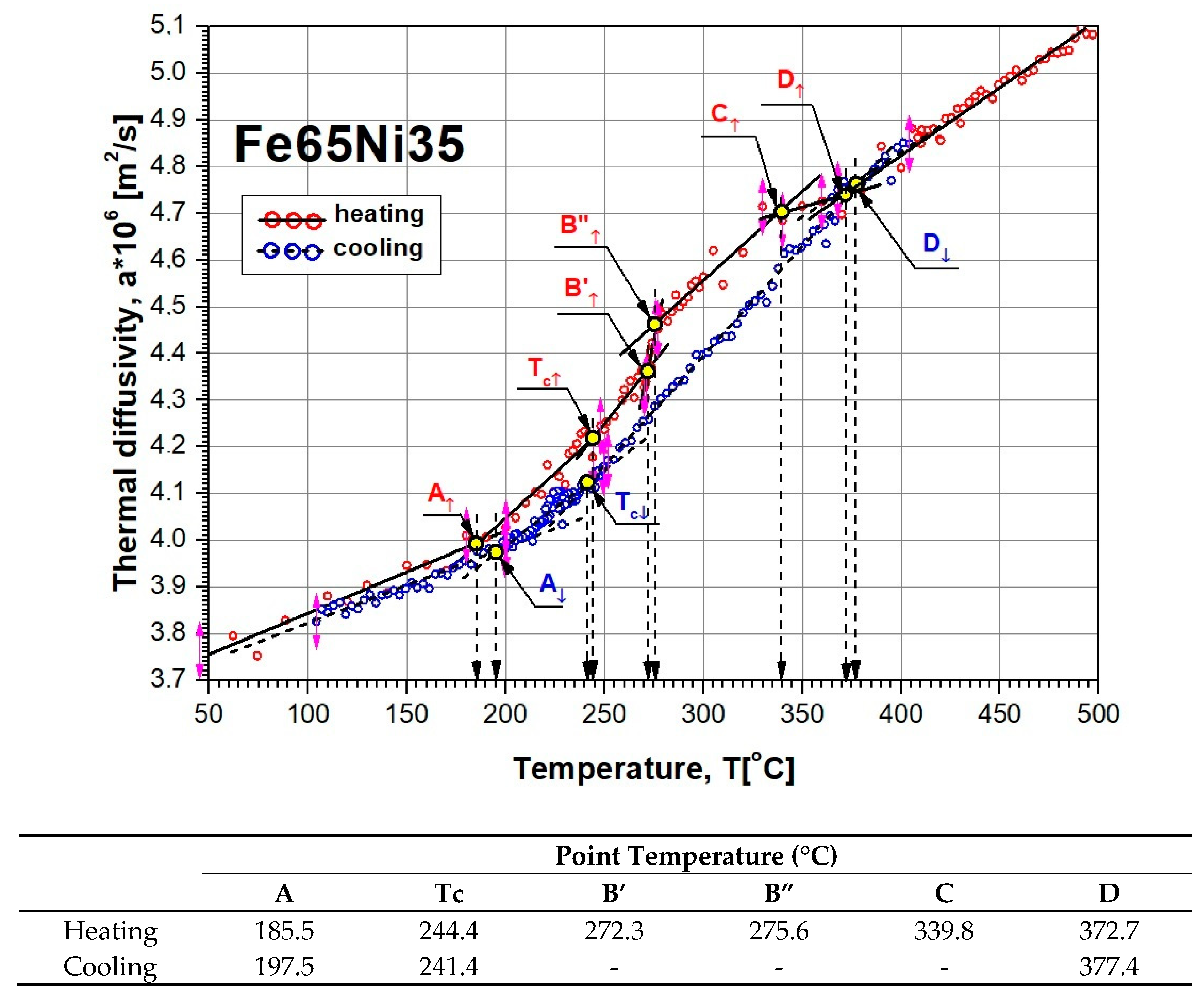 Materials 13 03425 g009