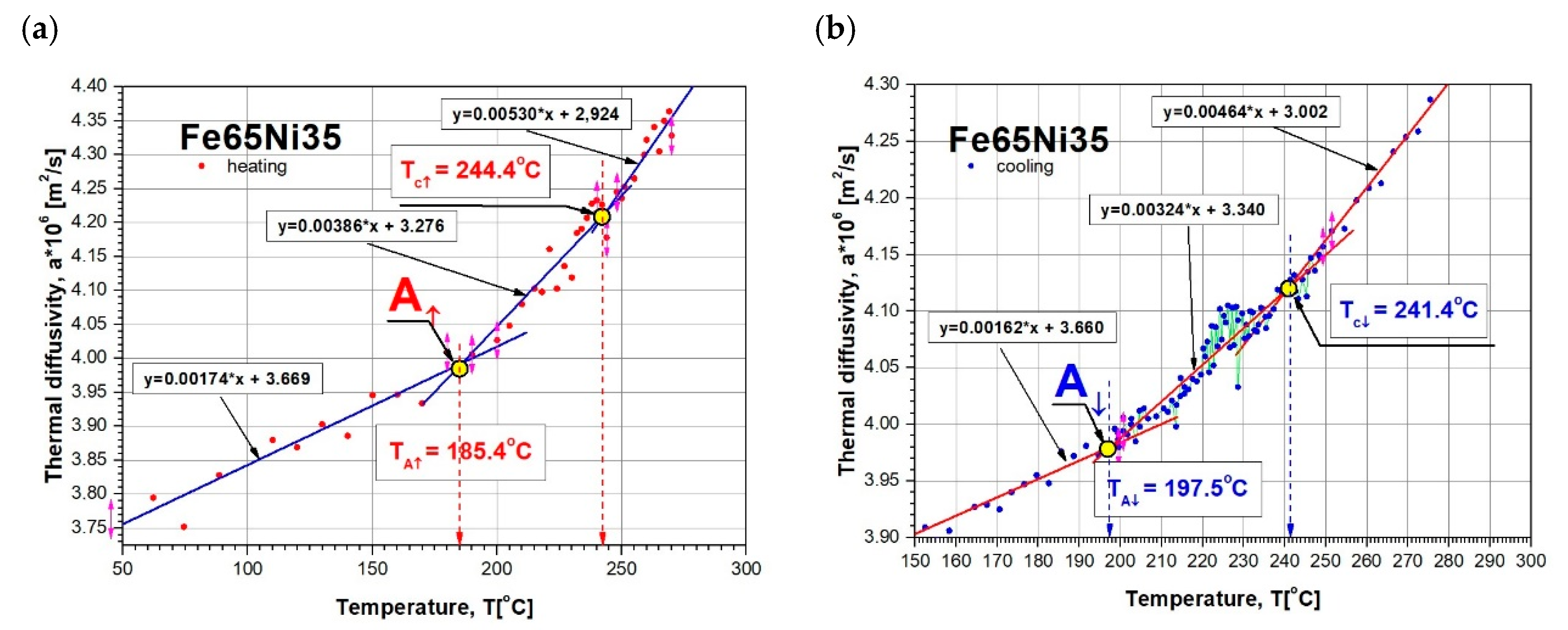 Materials 13 03425 g010