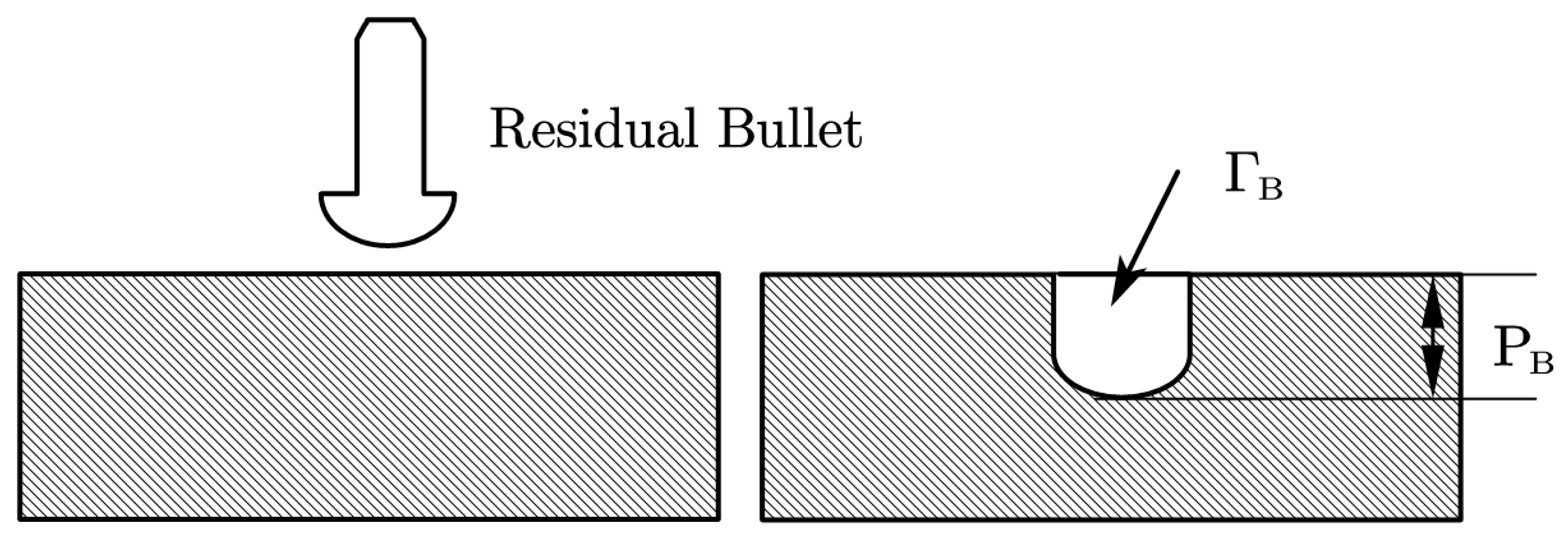Materials 13 03427 g003 Materials 13 03427 g003
