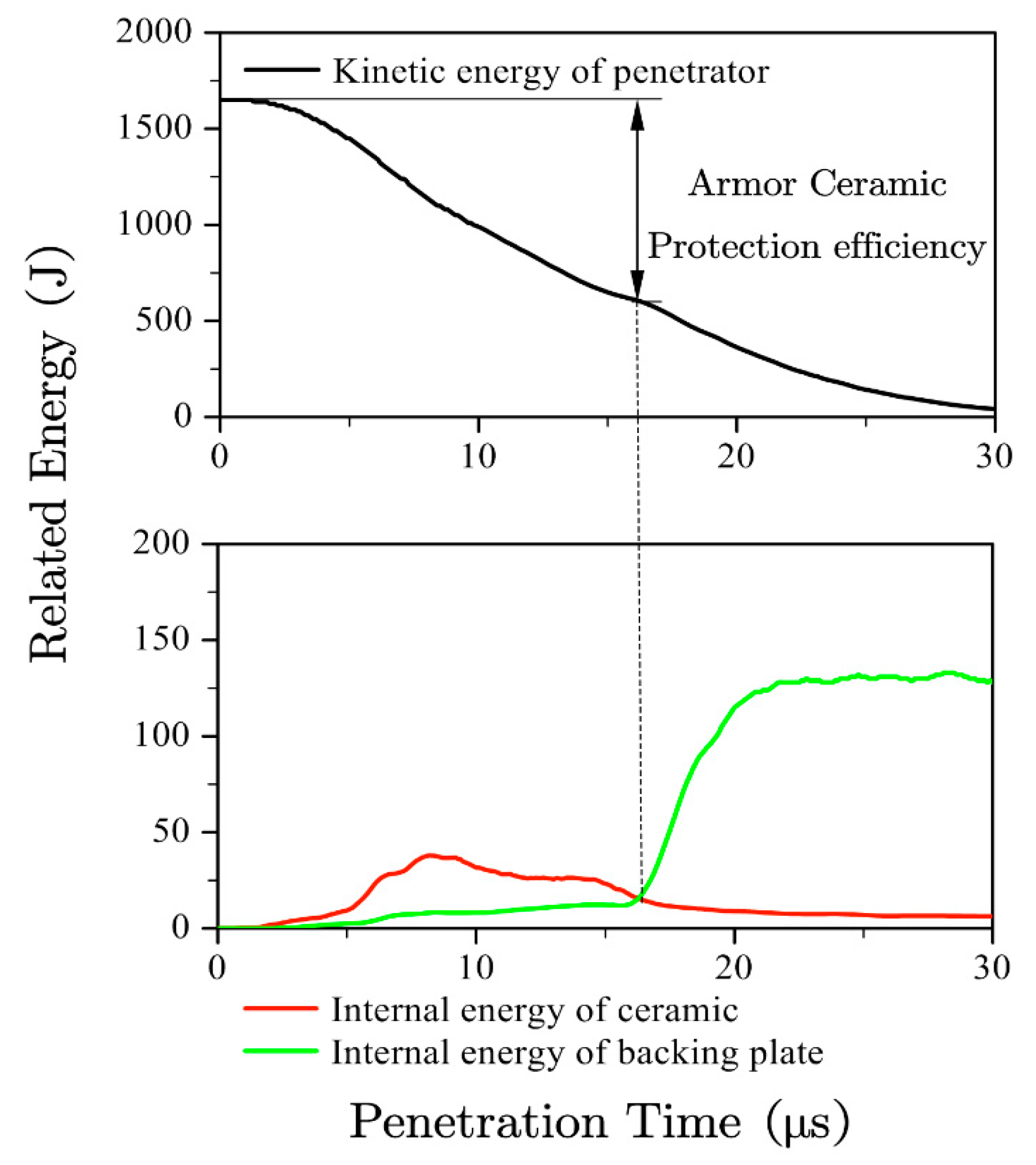 Materials 13 03427 g004 Materials 13 03427 g004