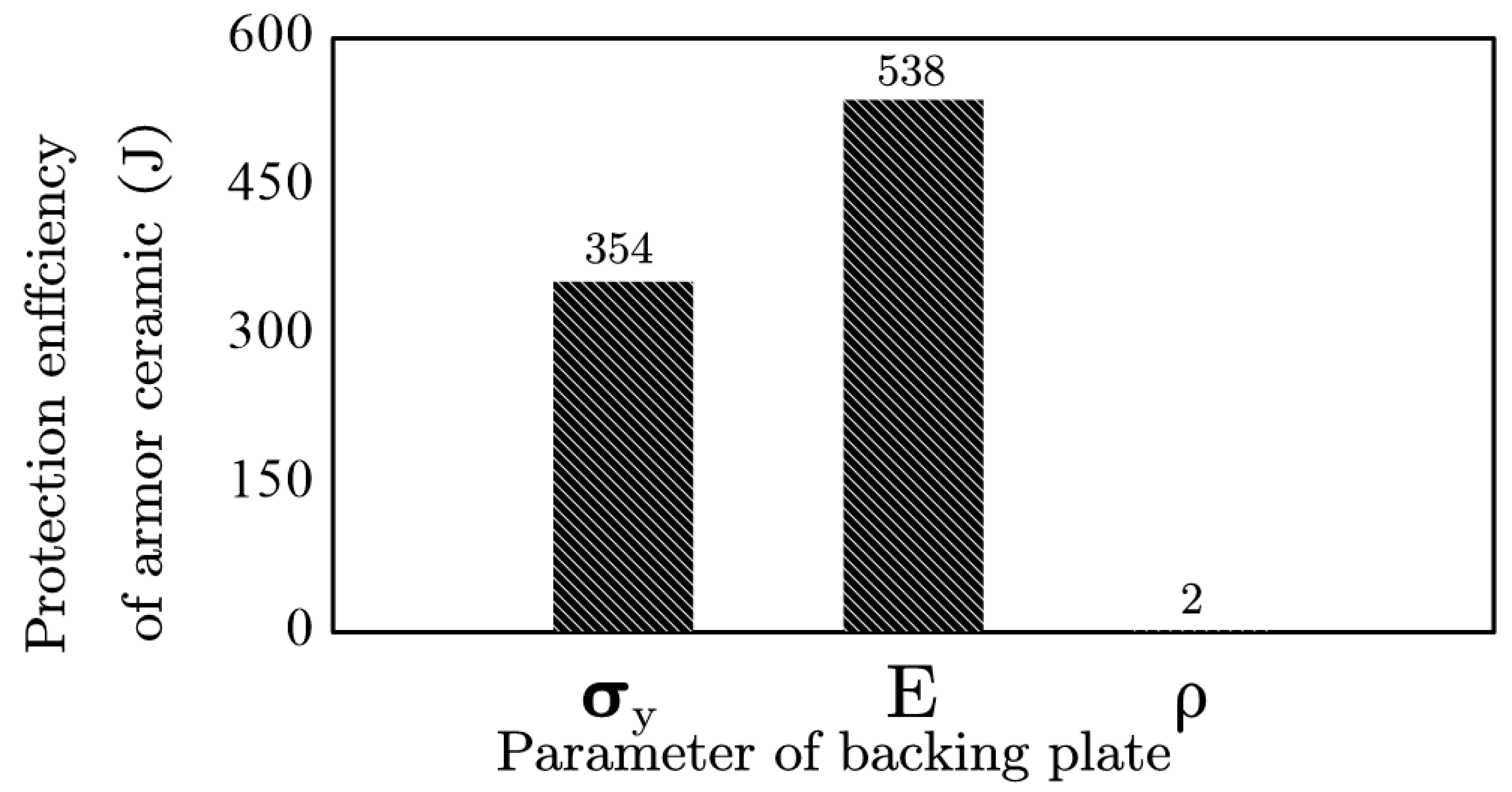 Materials 13 03427 g005 Materials 13 03427 g005