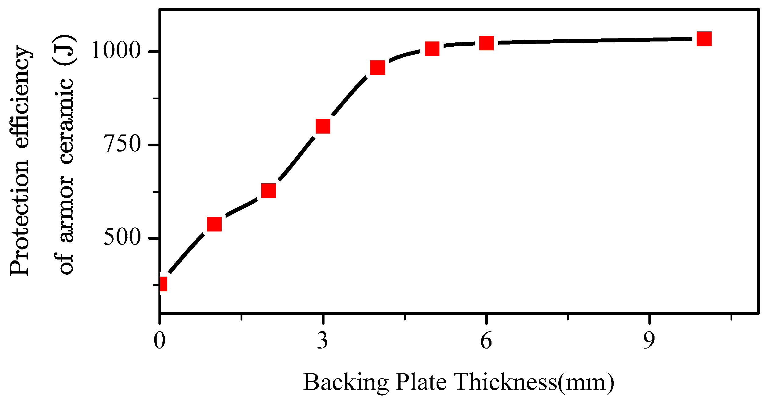Materials 13 03427 g006 Materials 13 03427 g006