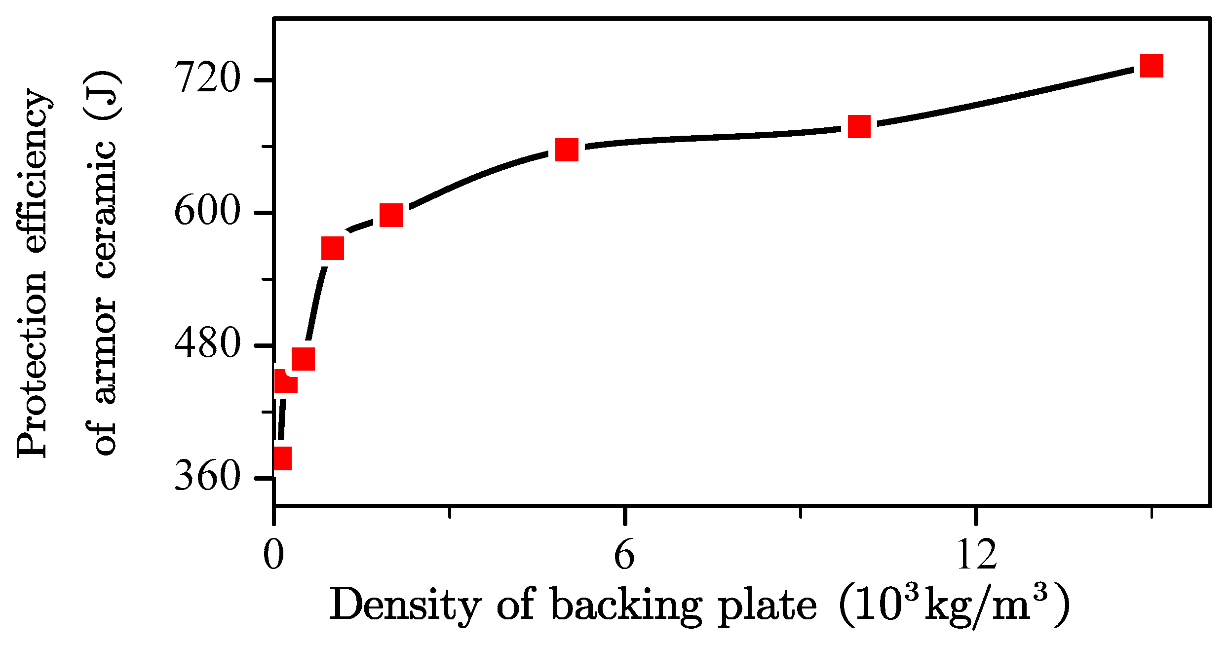 Materials 13 03427 g007 Materials 13 03427 g007