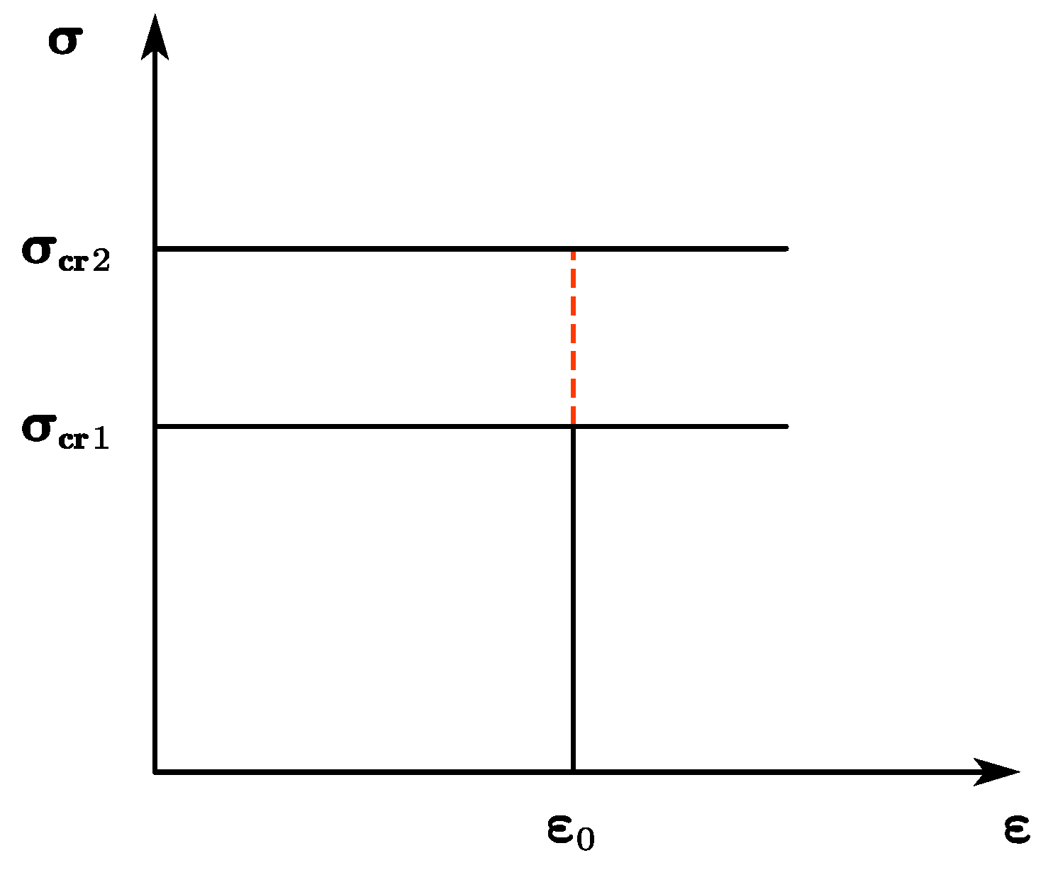 Materials 13 03427 g012 Materials 13 03427 g012