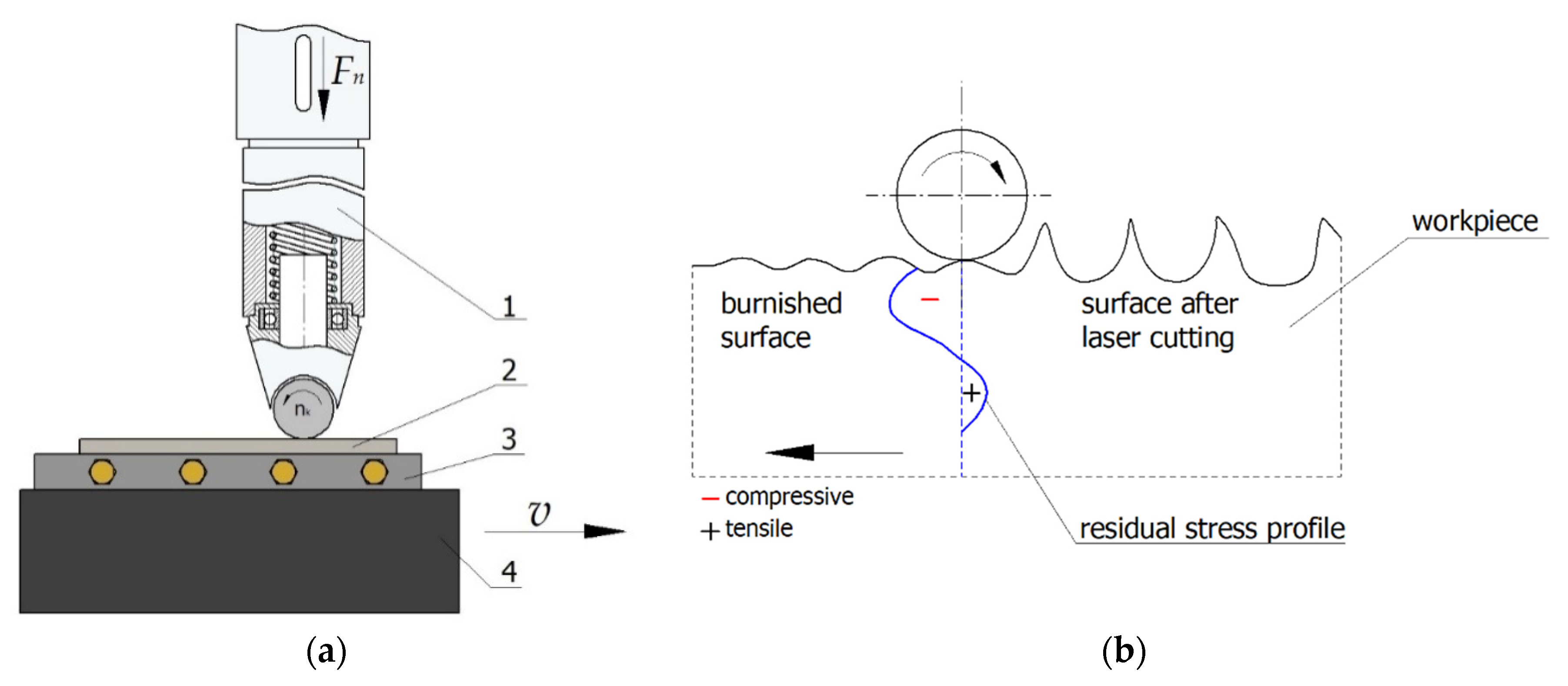 Materials 13 03429 g002