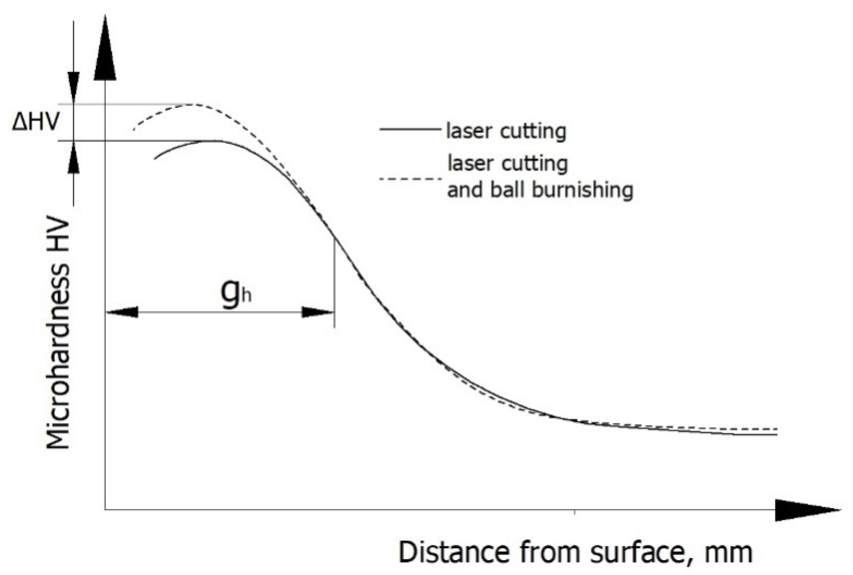 Materials 13 03429 g004