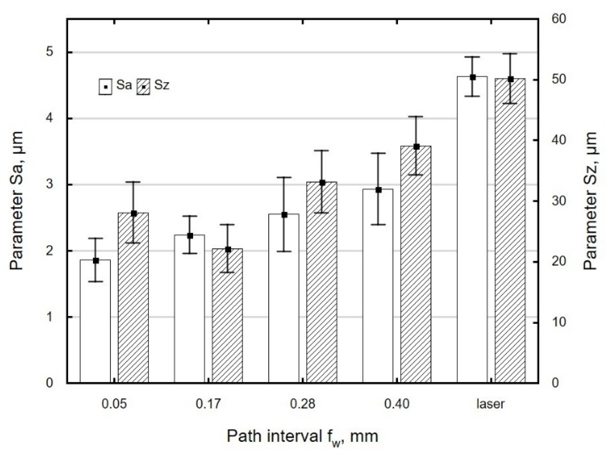 Materials 13 03429 g008