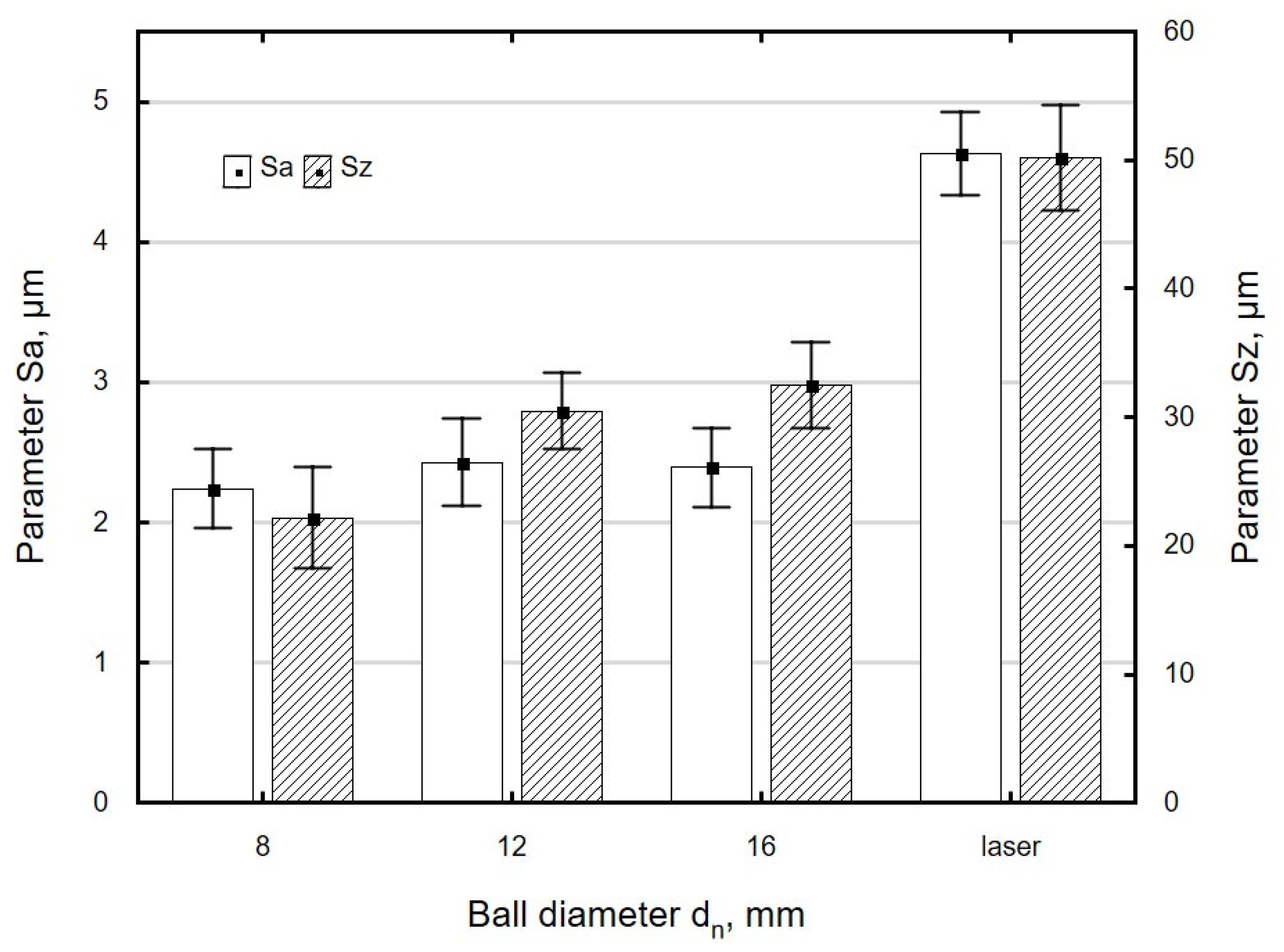 Materials 13 03429 g009