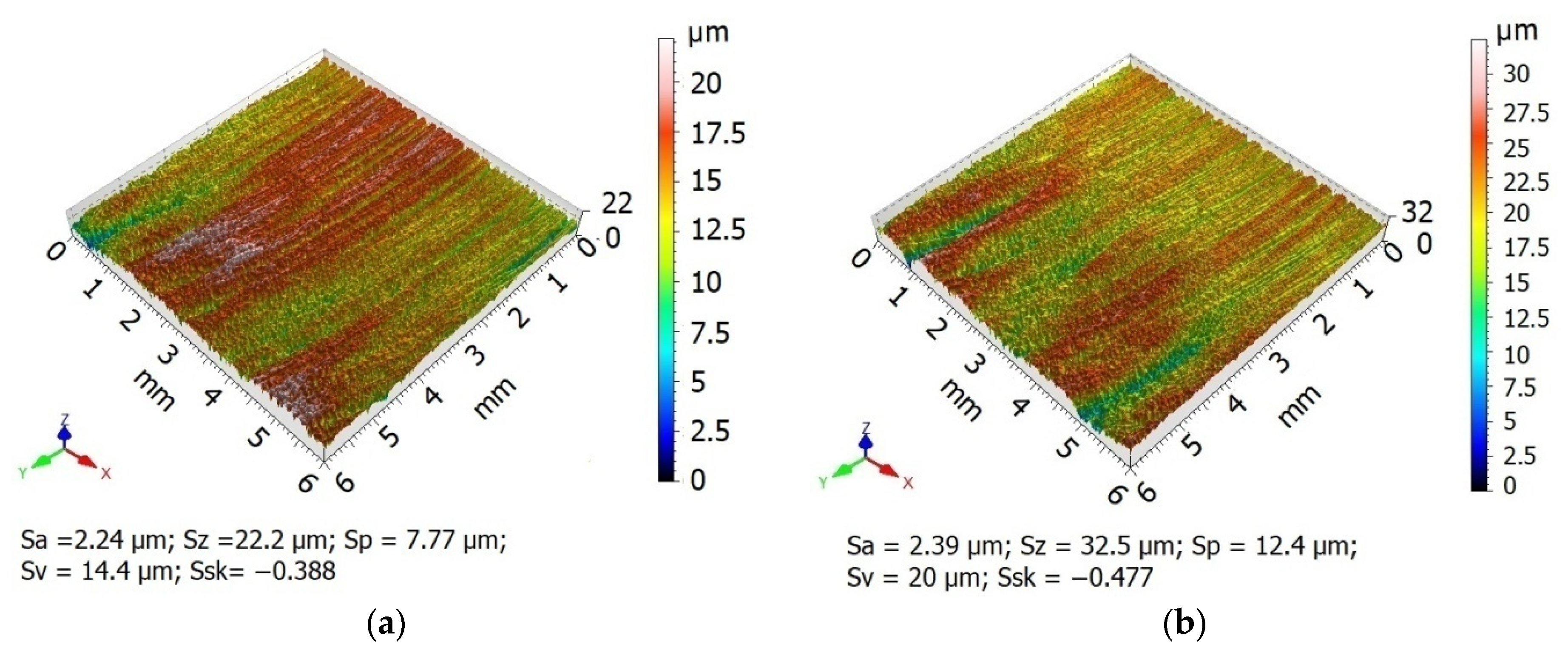 Materials 13 03429 g010