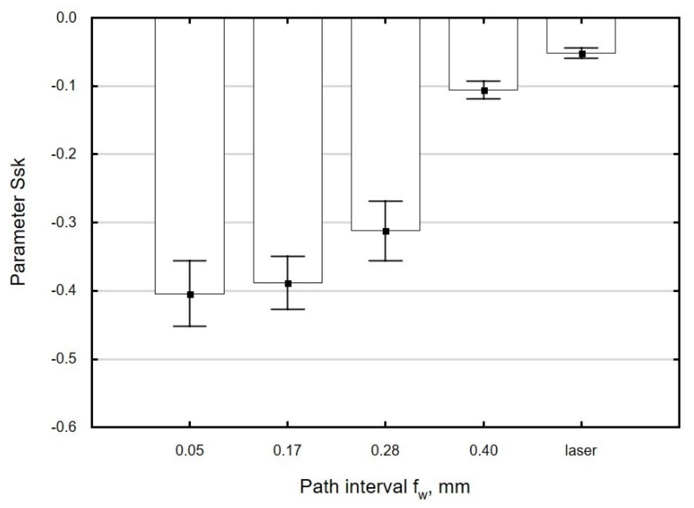 Materials 13 03429 g012