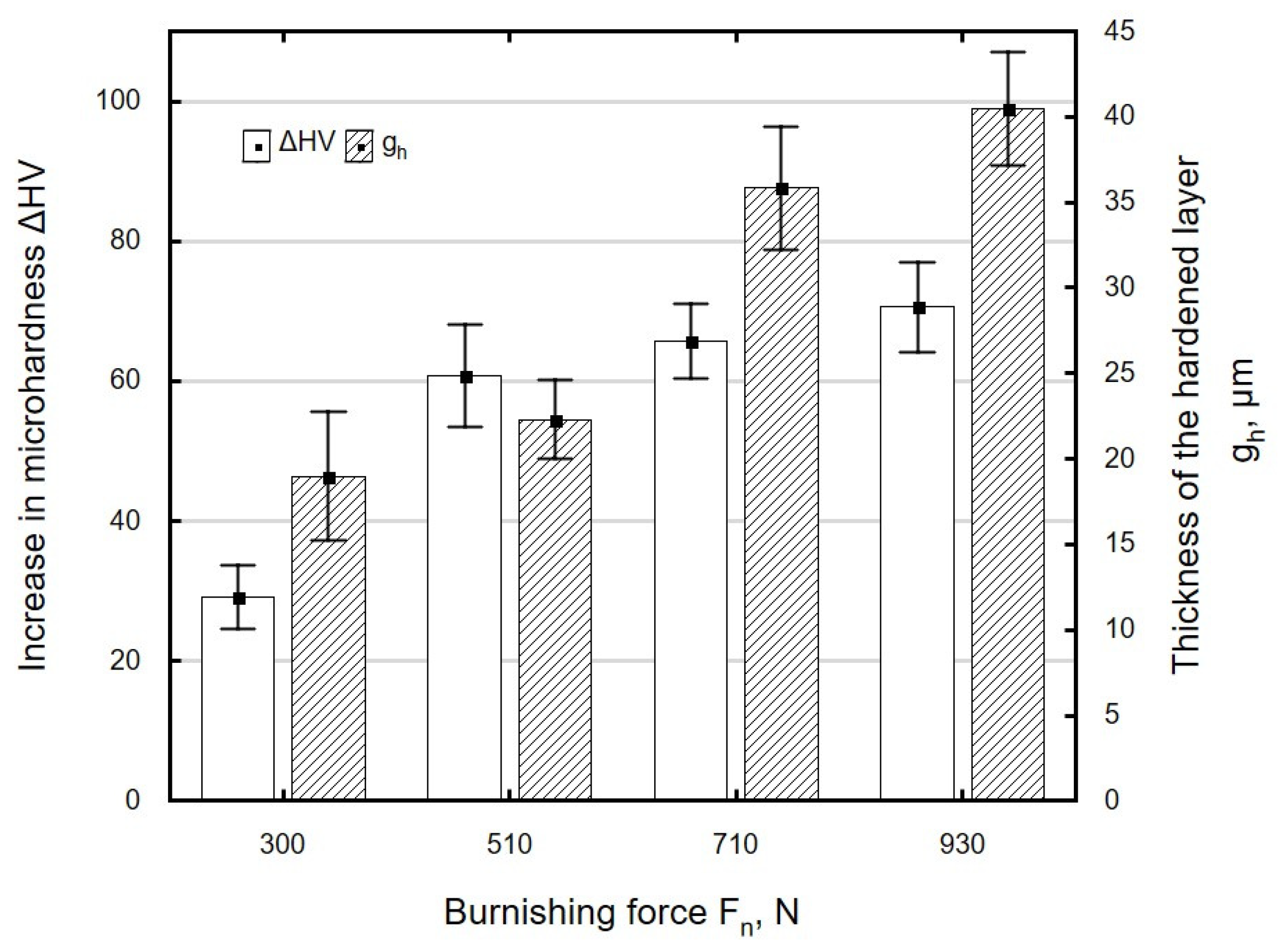 Materials 13 03429 g017