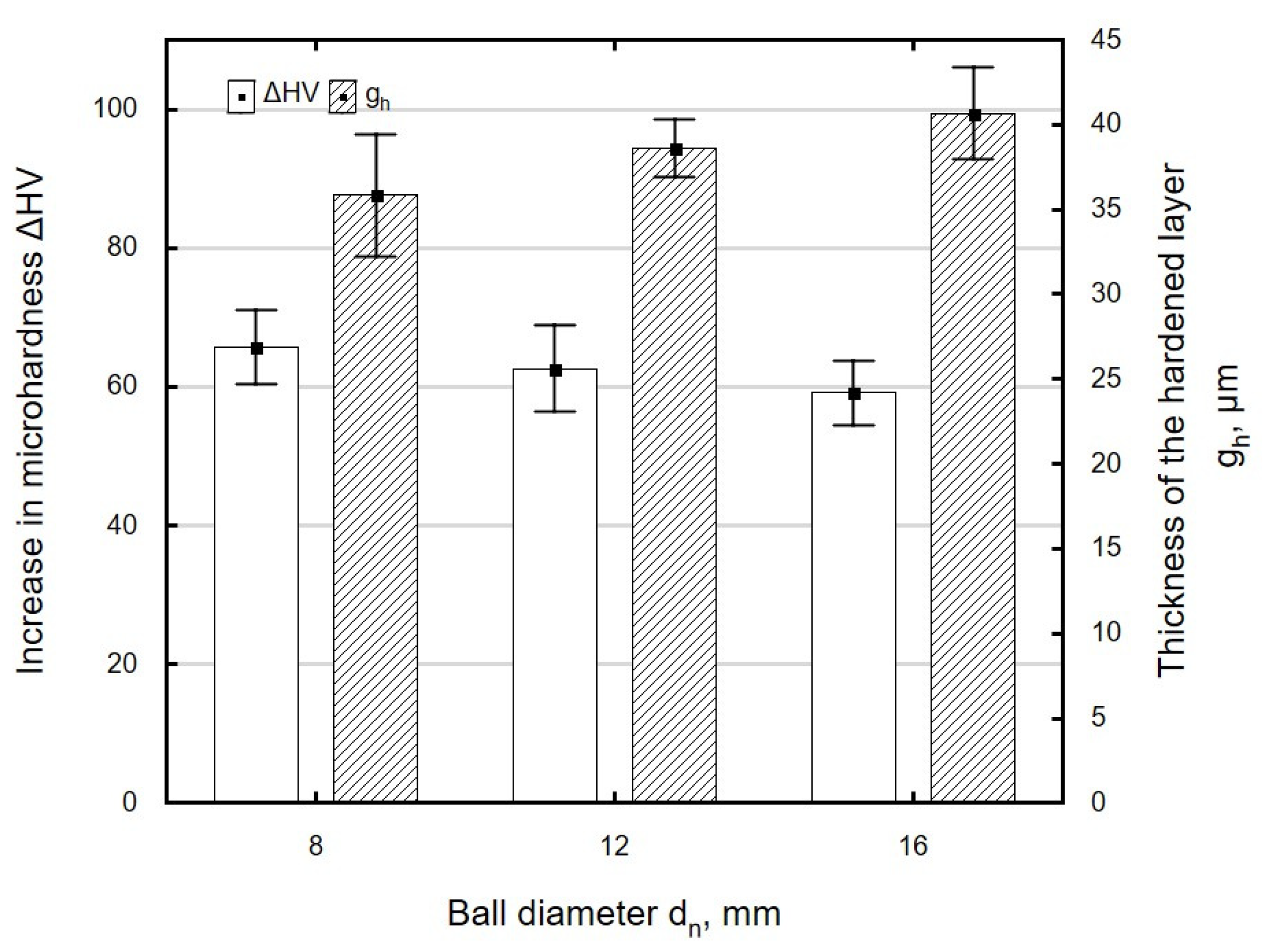 Materials 13 03429 g019
