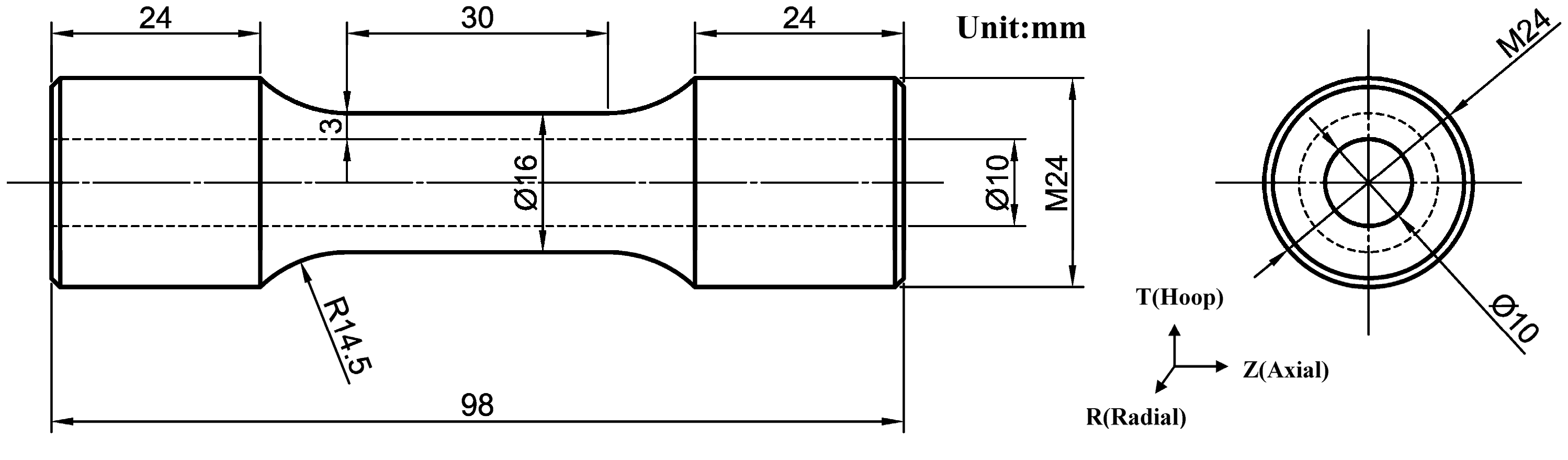 Materials 13 03430 g002 Materials 13 03430 g002