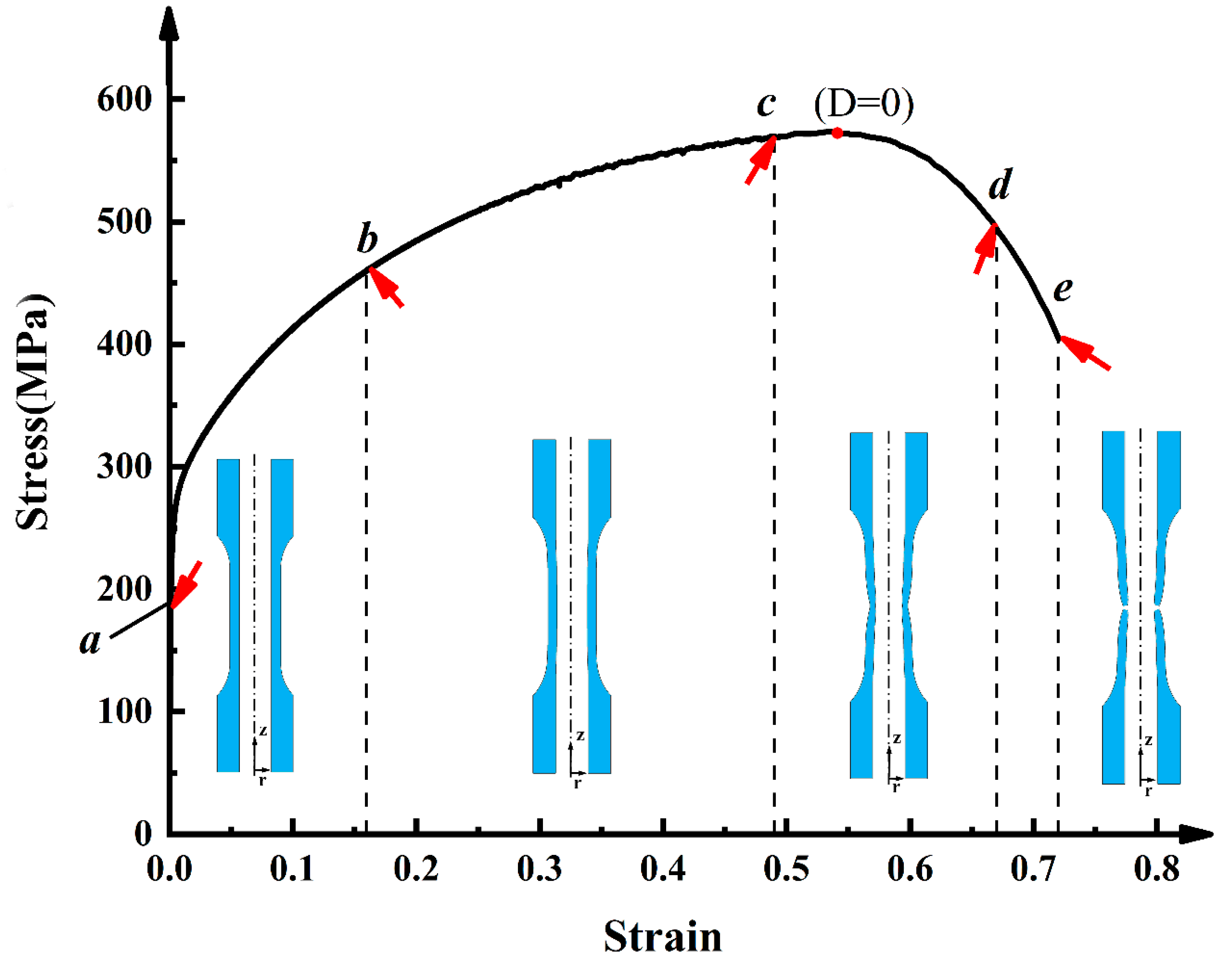 Materials 13 03430 g004 Materials 13 03430 g004