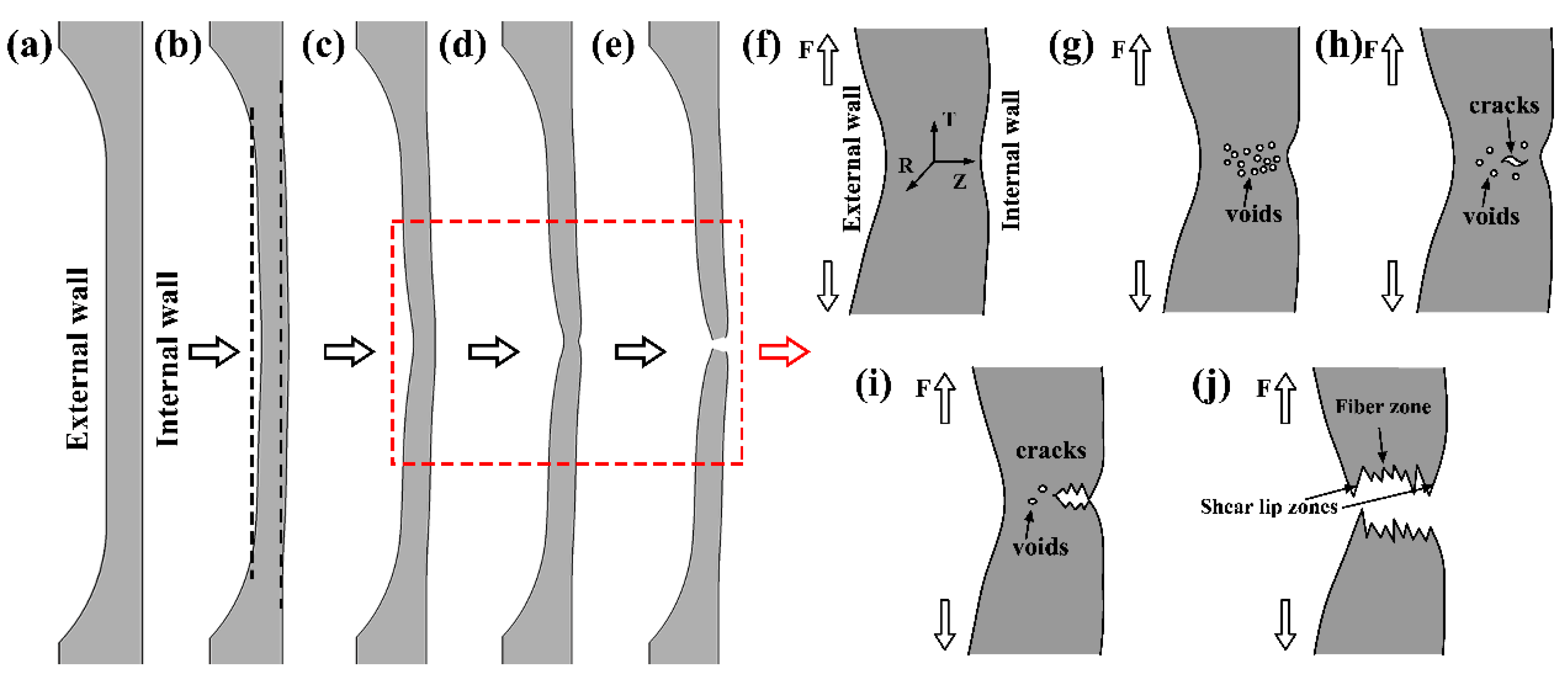 Materials 13 03430 g011 Materials 13 03430 g011