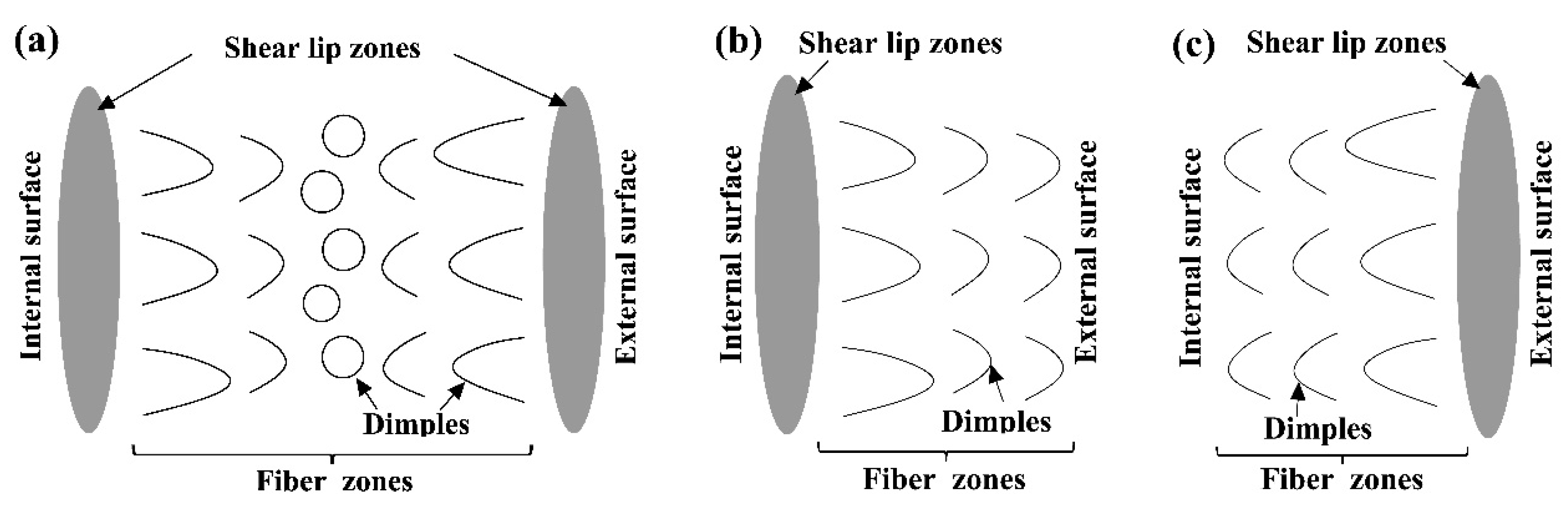 Materials 13 03430 g012 Materials 13 03430 g012