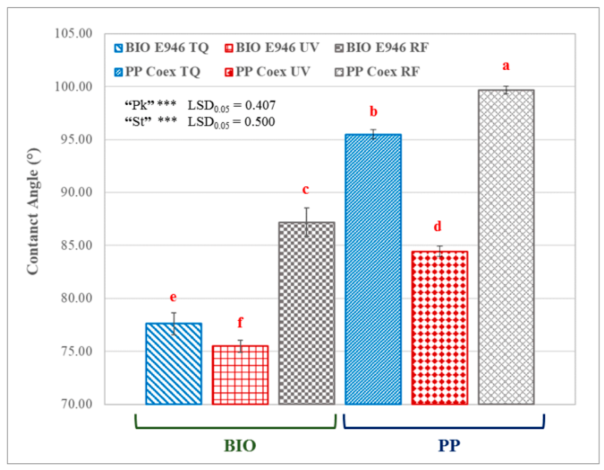 Materials 13 03432 g001