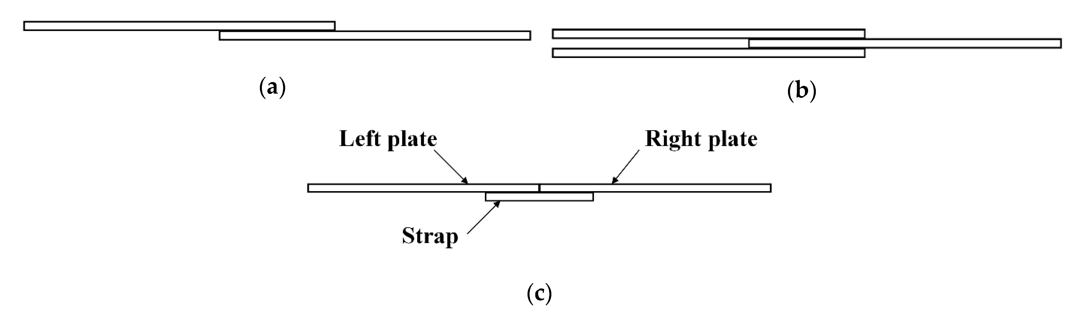 Materials 13 03436 g001