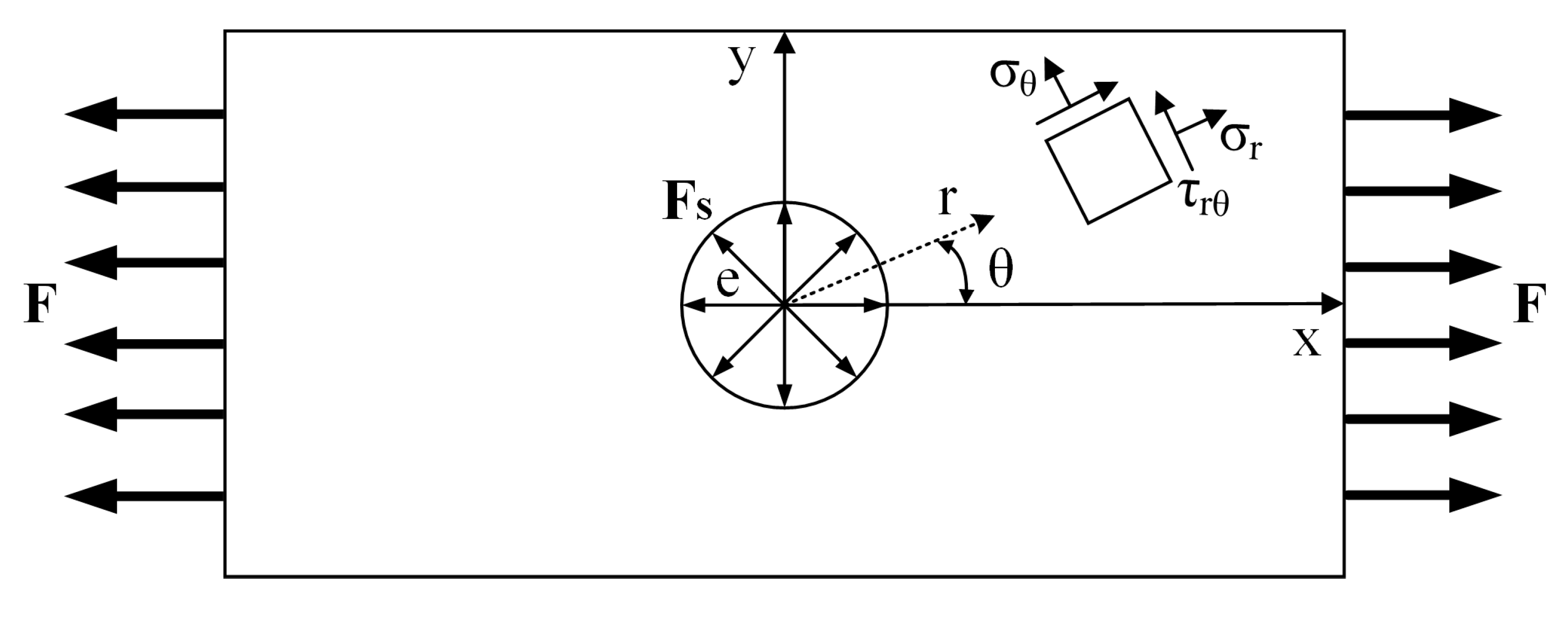 Materials 13 03436 g004