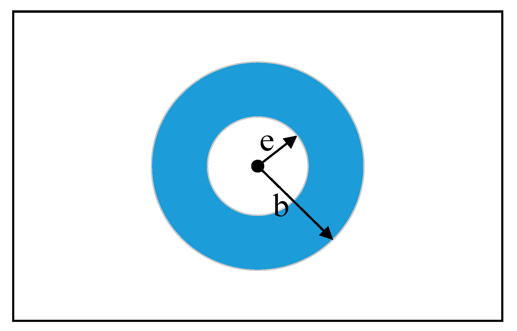 Materials 13 03436 g005