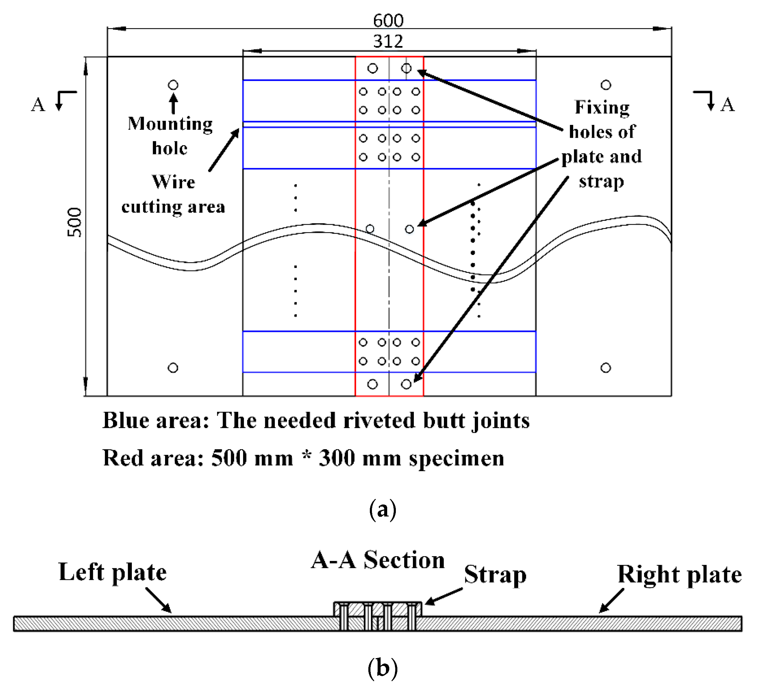 Materials 13 03436 g017