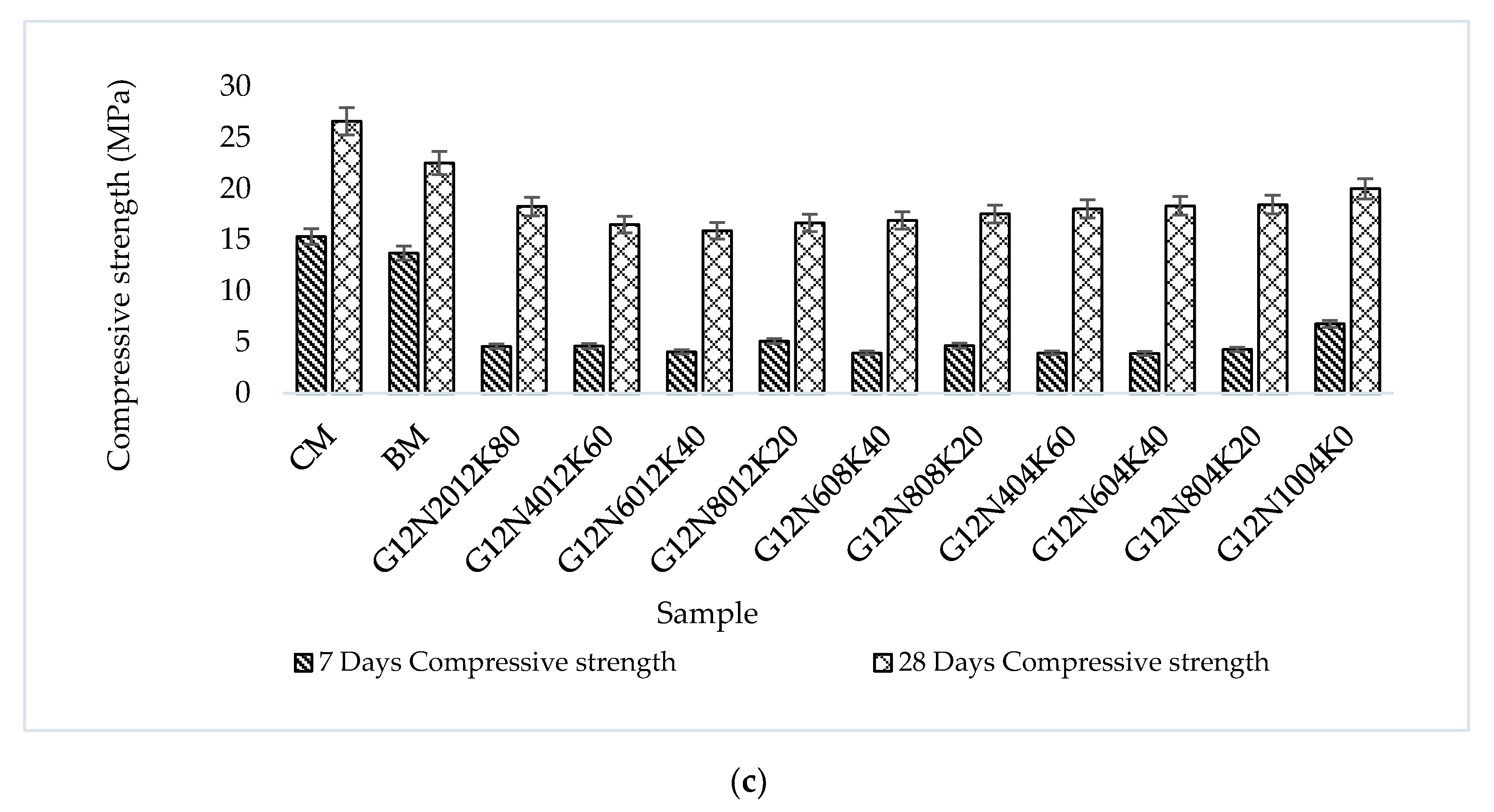 Materials 13 03437 g009b