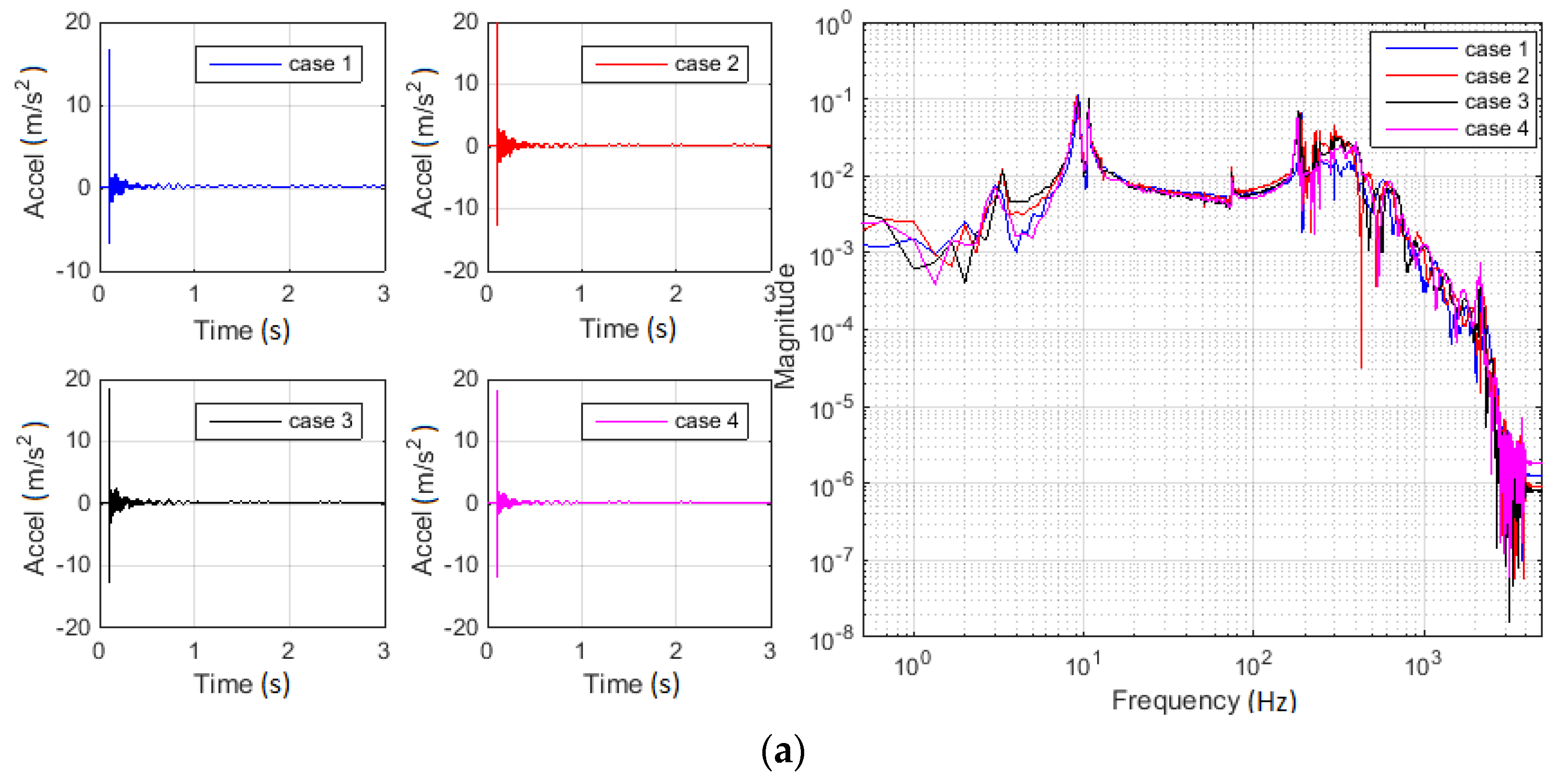 Materials 13 03439 g006a
