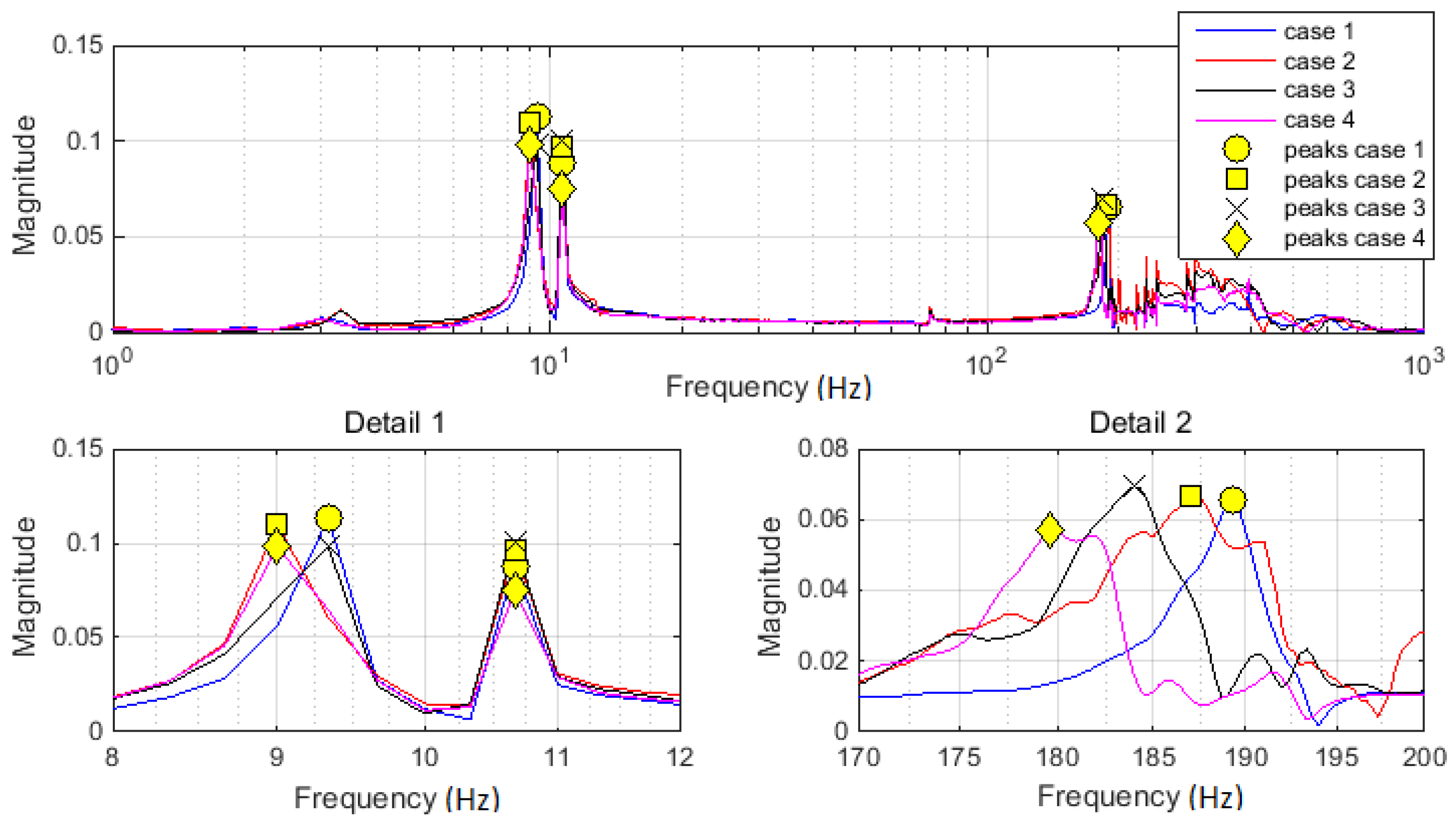 Materials 13 03439 g008