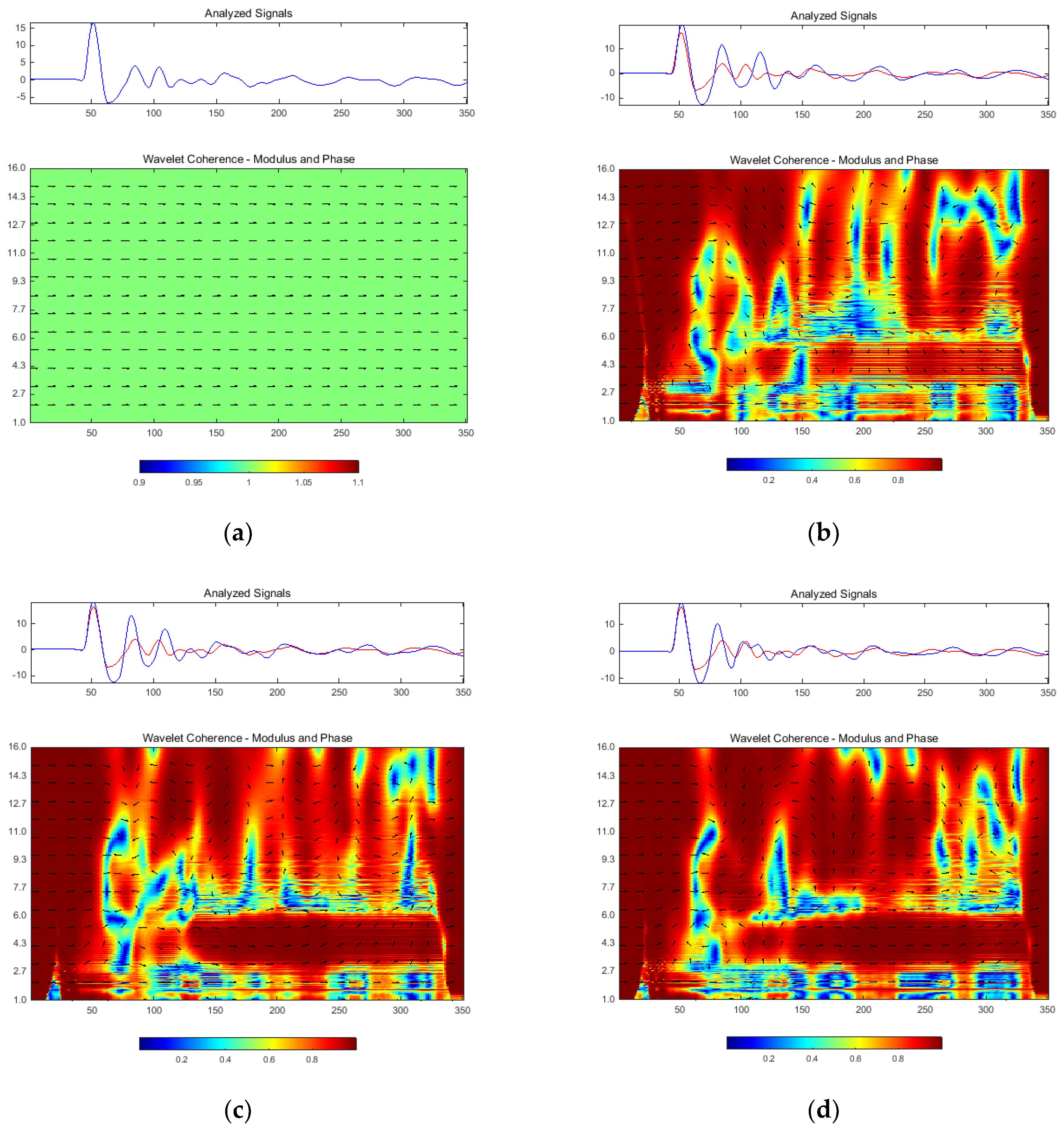 Materials 13 03439 g014