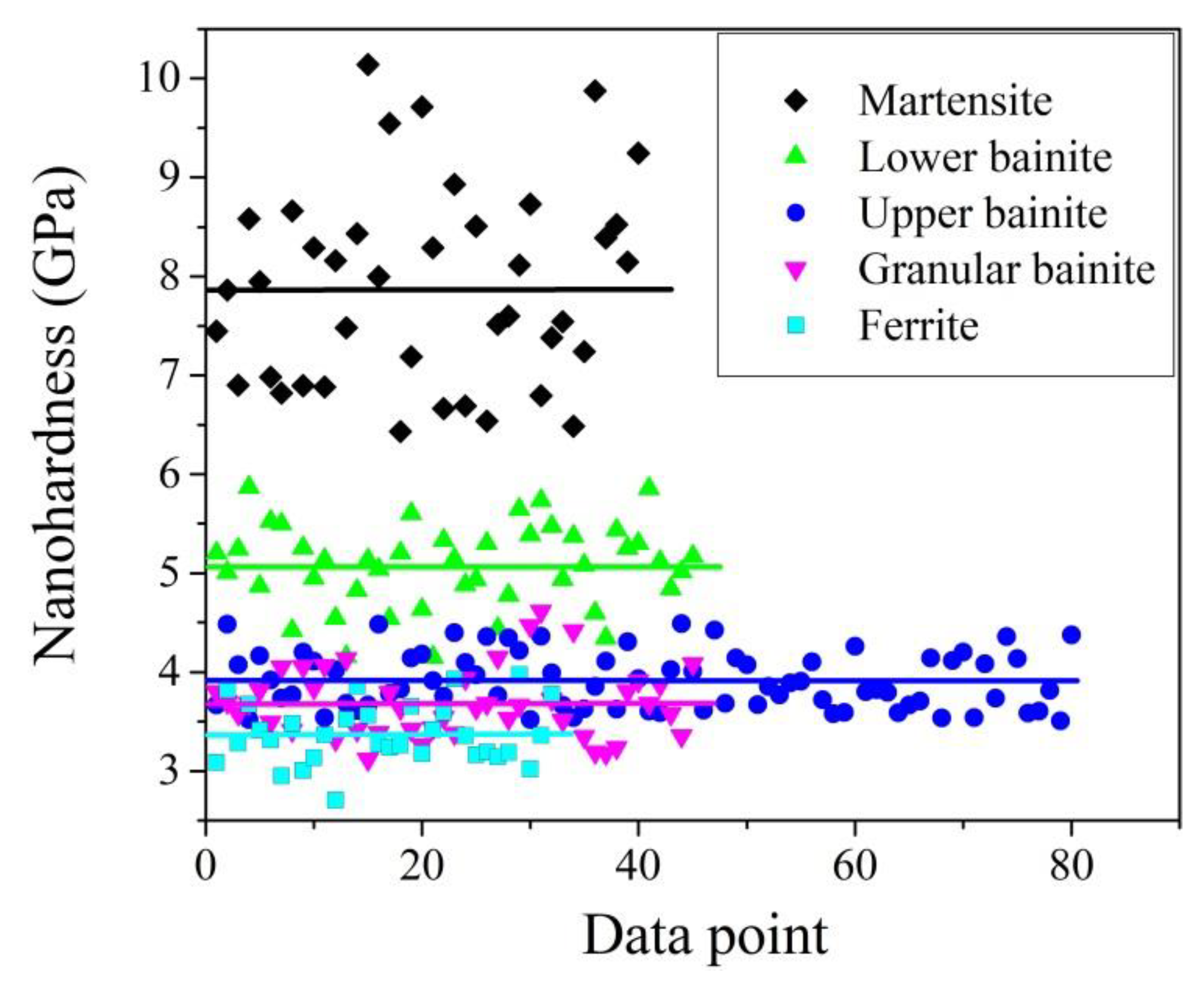 Materials 13 03440 g007 Materials 13 03440 g007